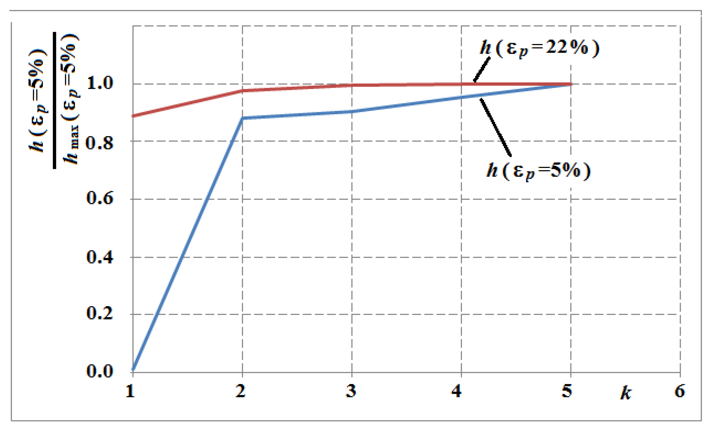 Electronics 10 02299 g014
