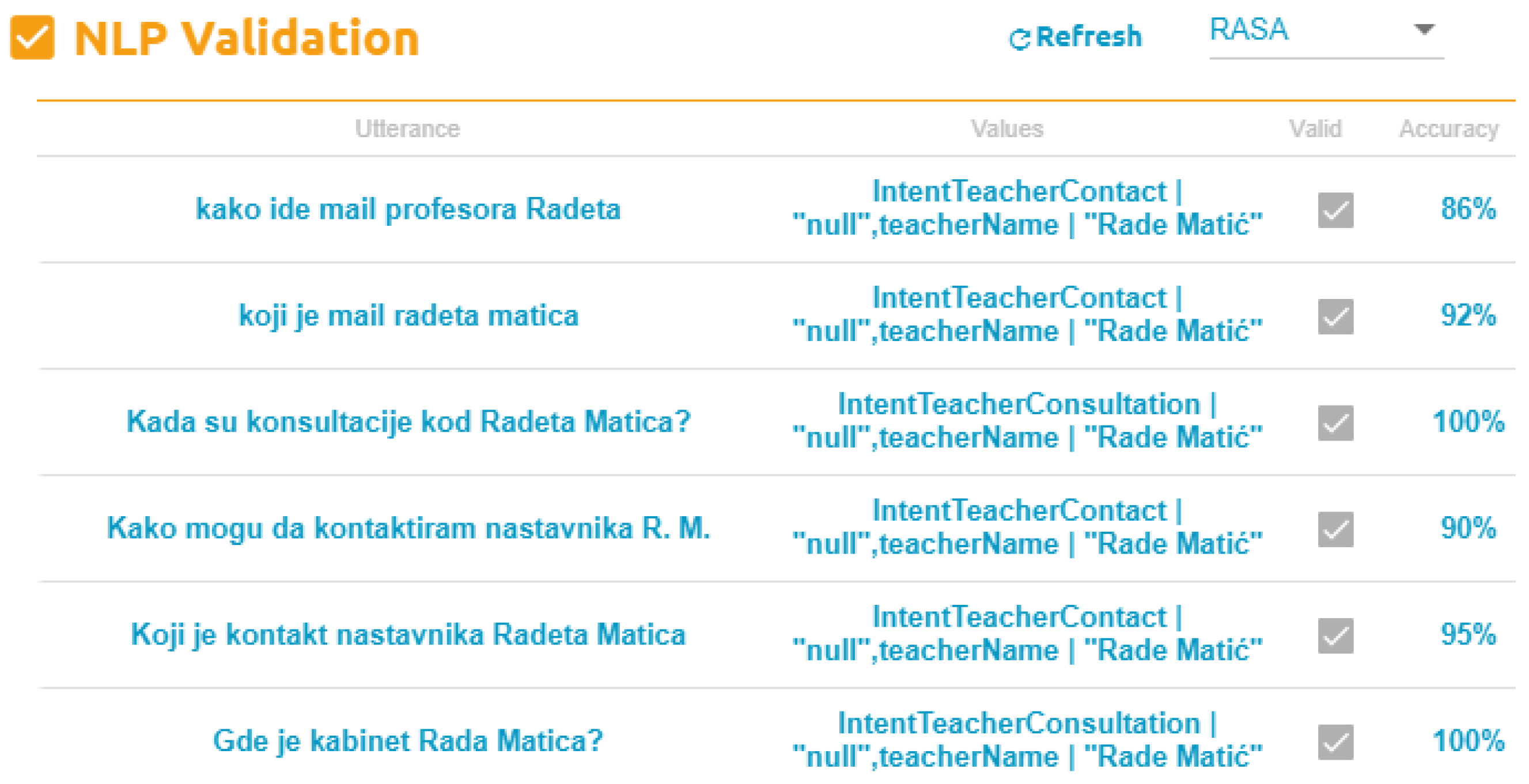 Electronics 10 02300 g011 550