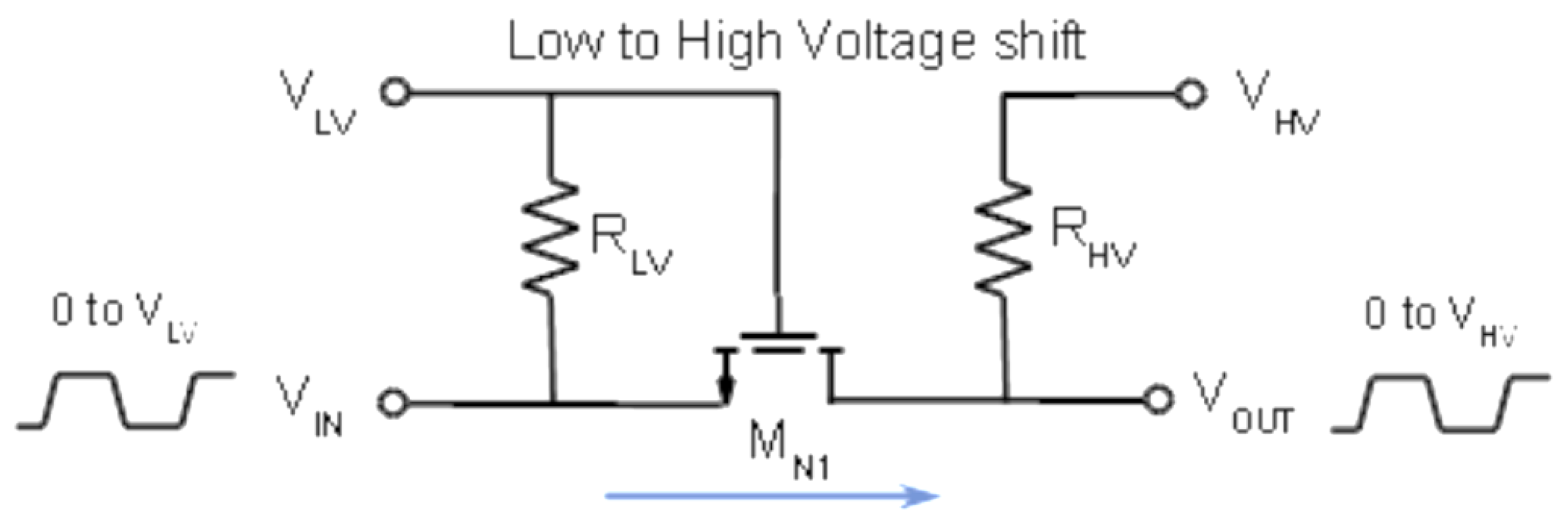 Electronics 10 02301 g002 550