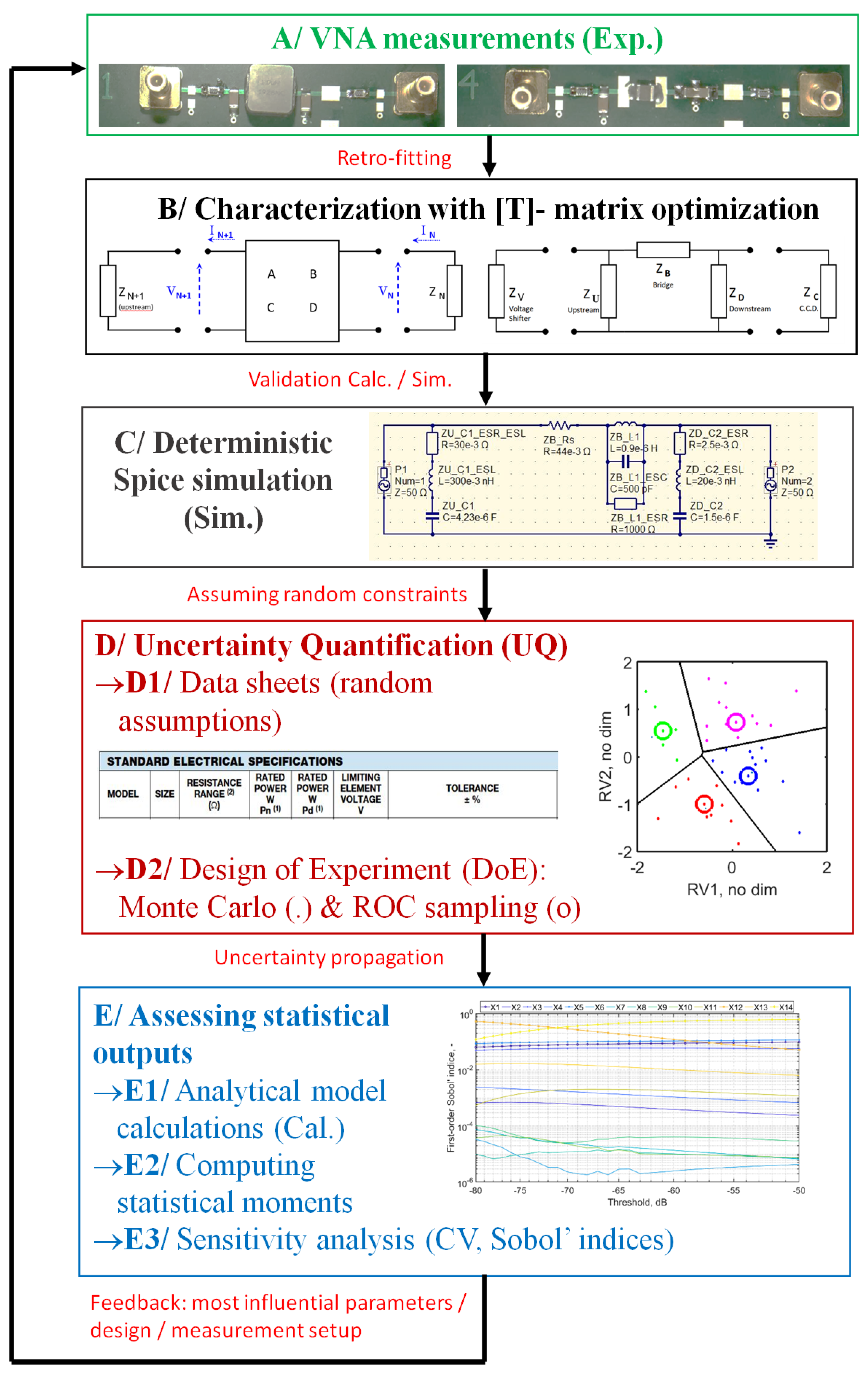 Electronics 10 02301 g007 550