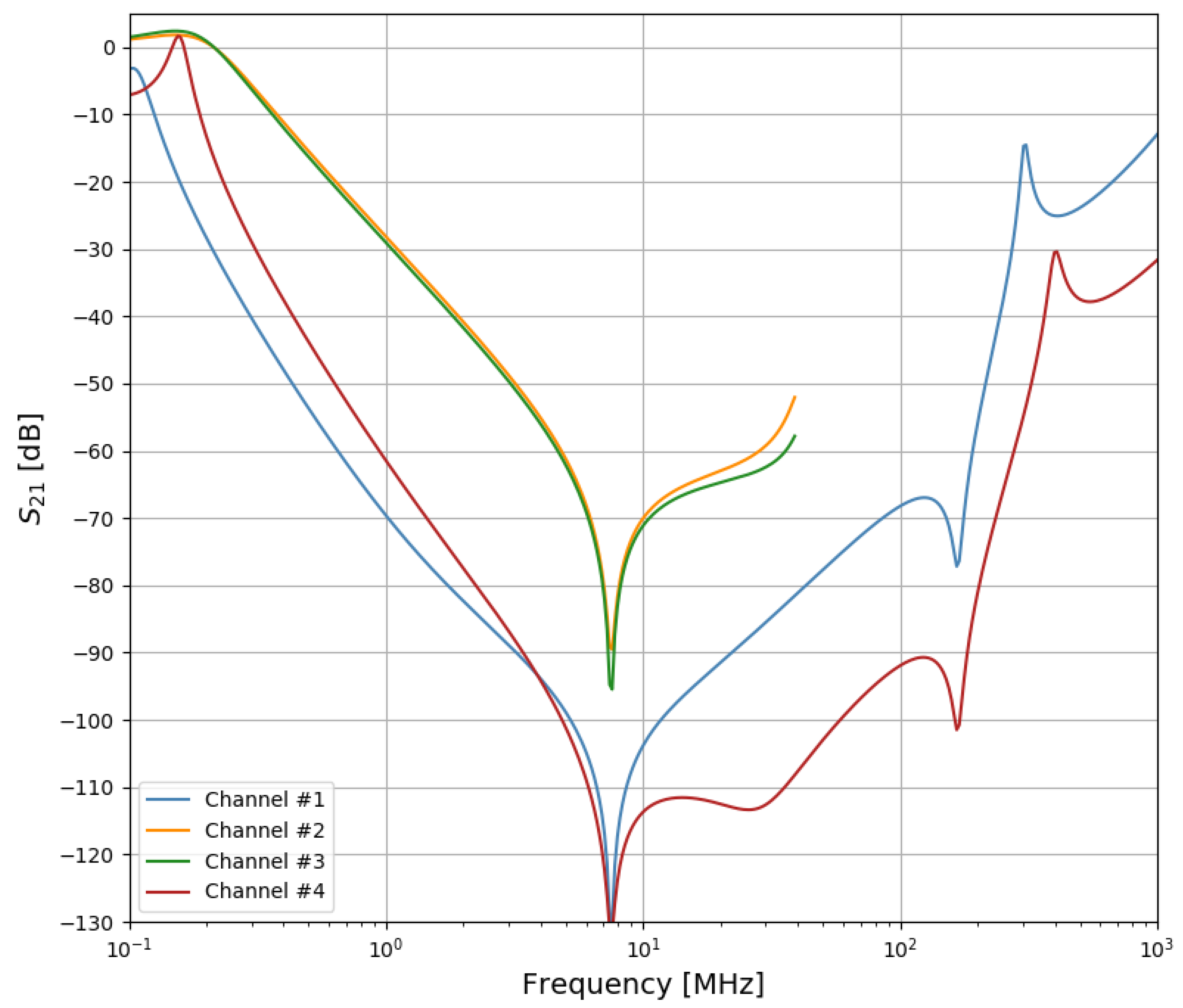Electronics 10 02301 g009 550
