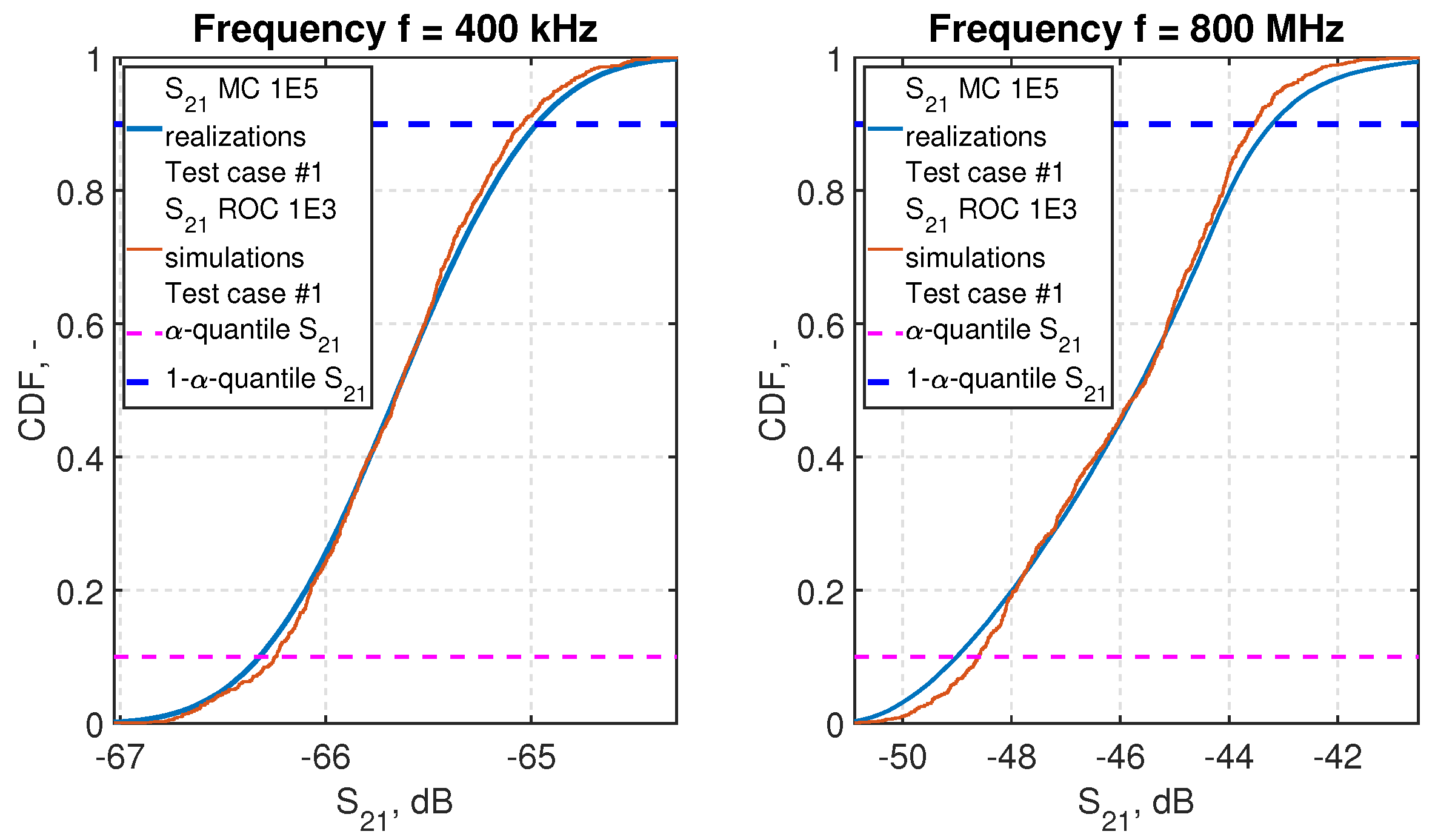 Electronics 10 02301 g010 550