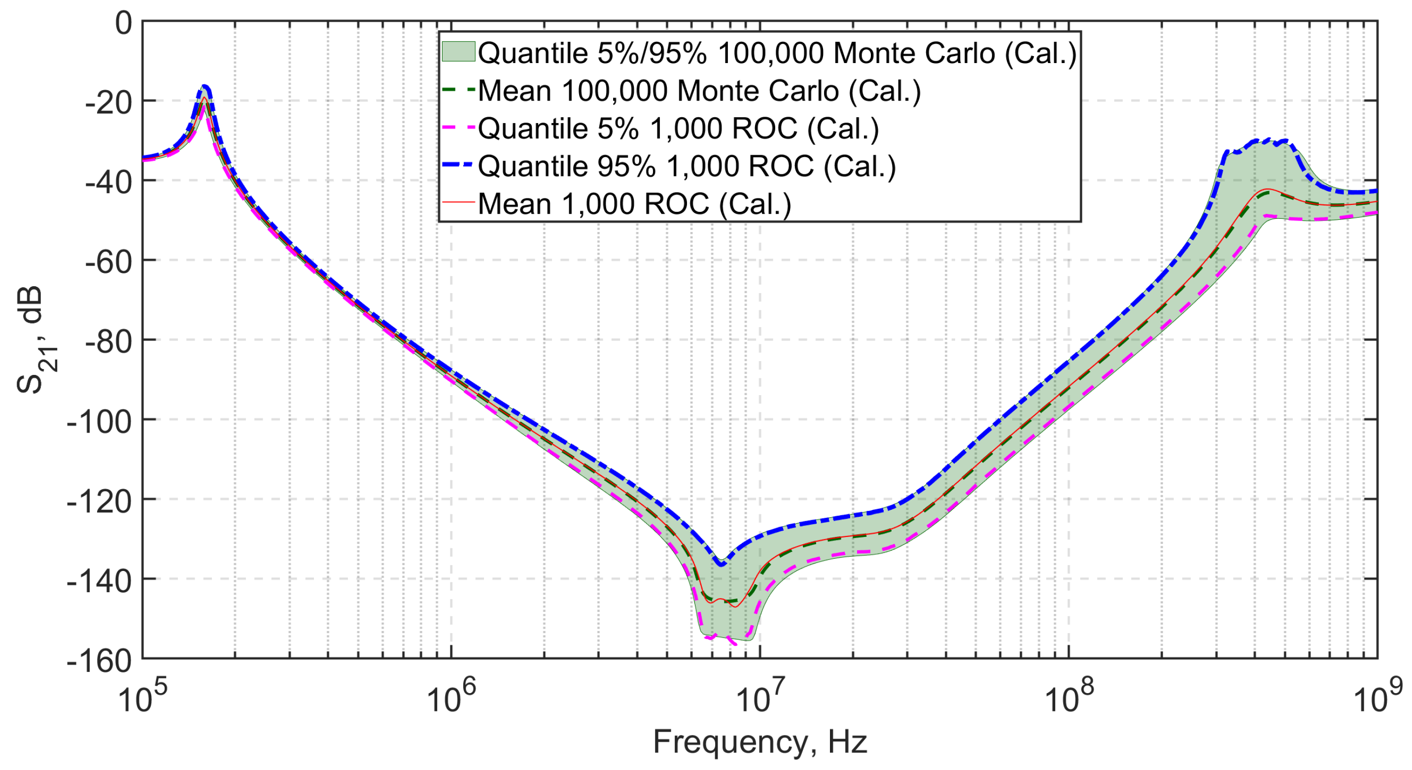Electronics 10 02301 g014 550