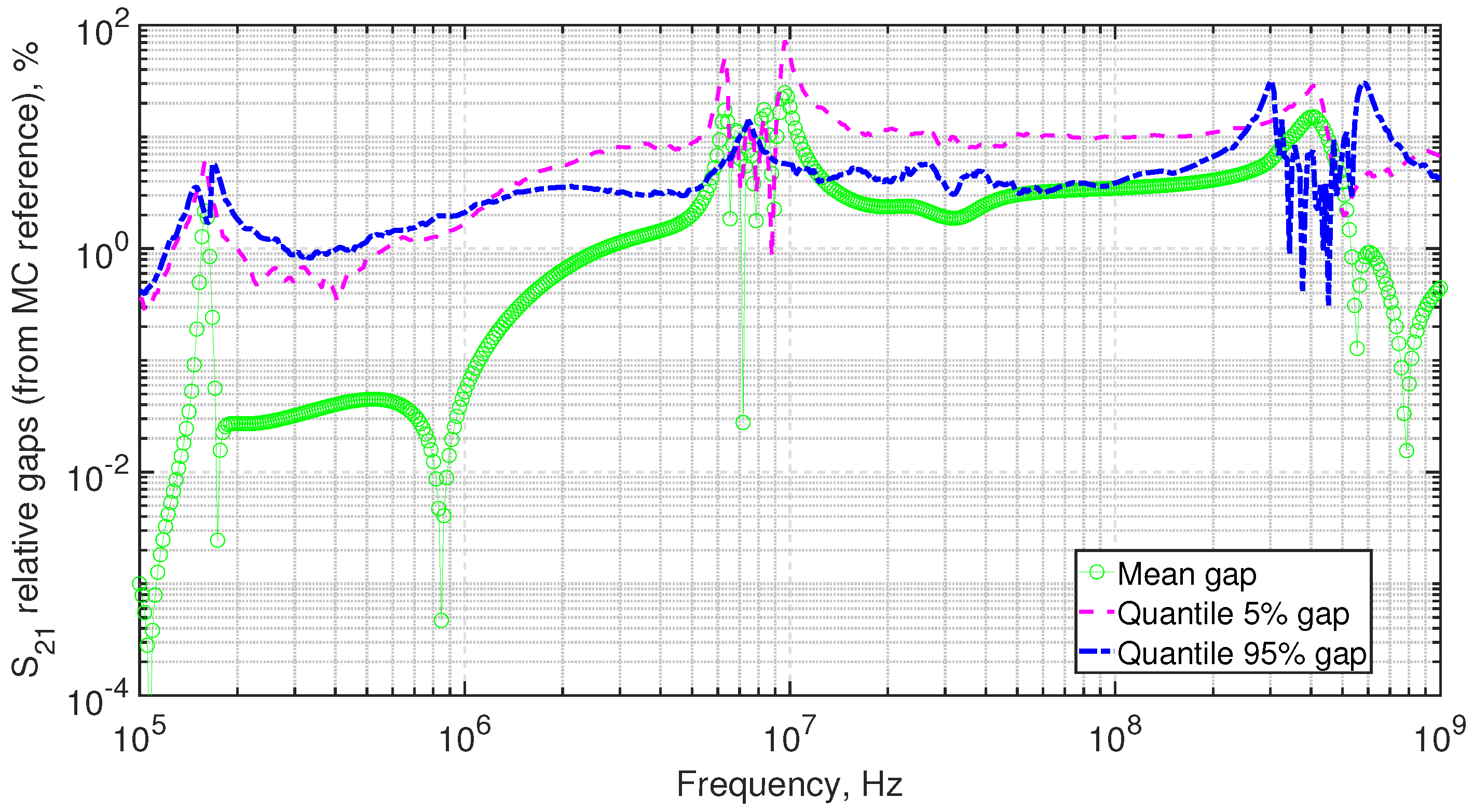Electronics 10 02301 g015 550