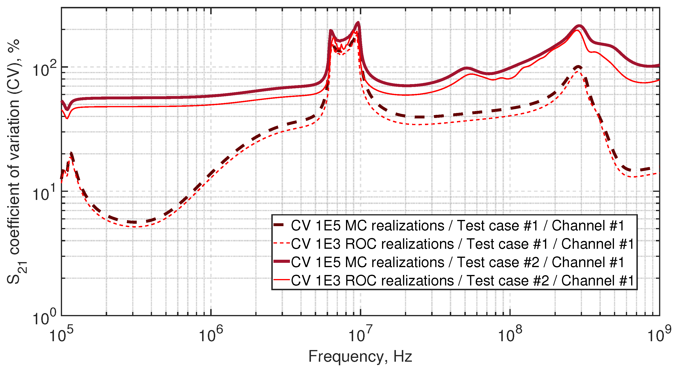 Electronics 10 02301 g019 550