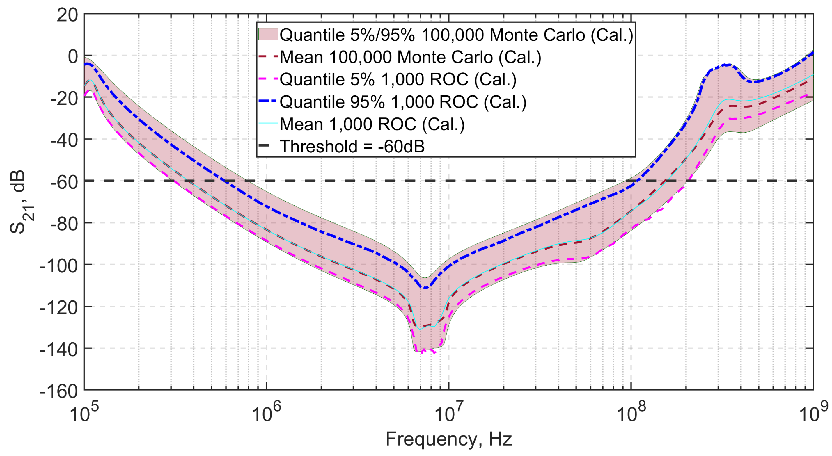 Electronics 10 02301 g021 550