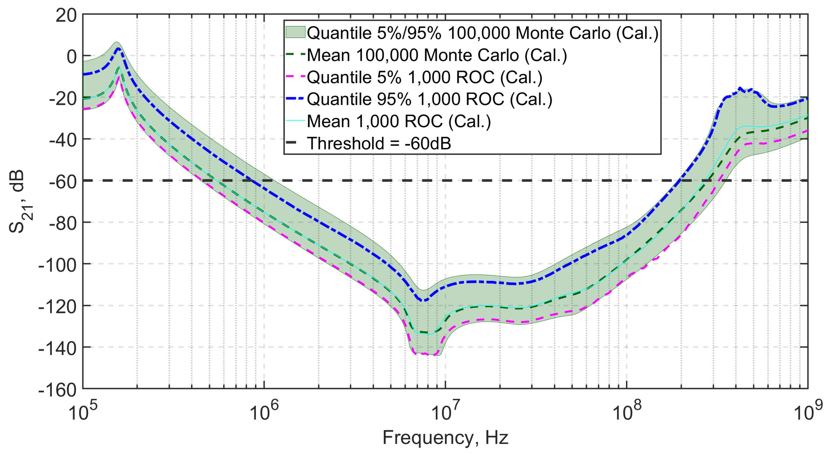 Electronics 10 02301 g022 550