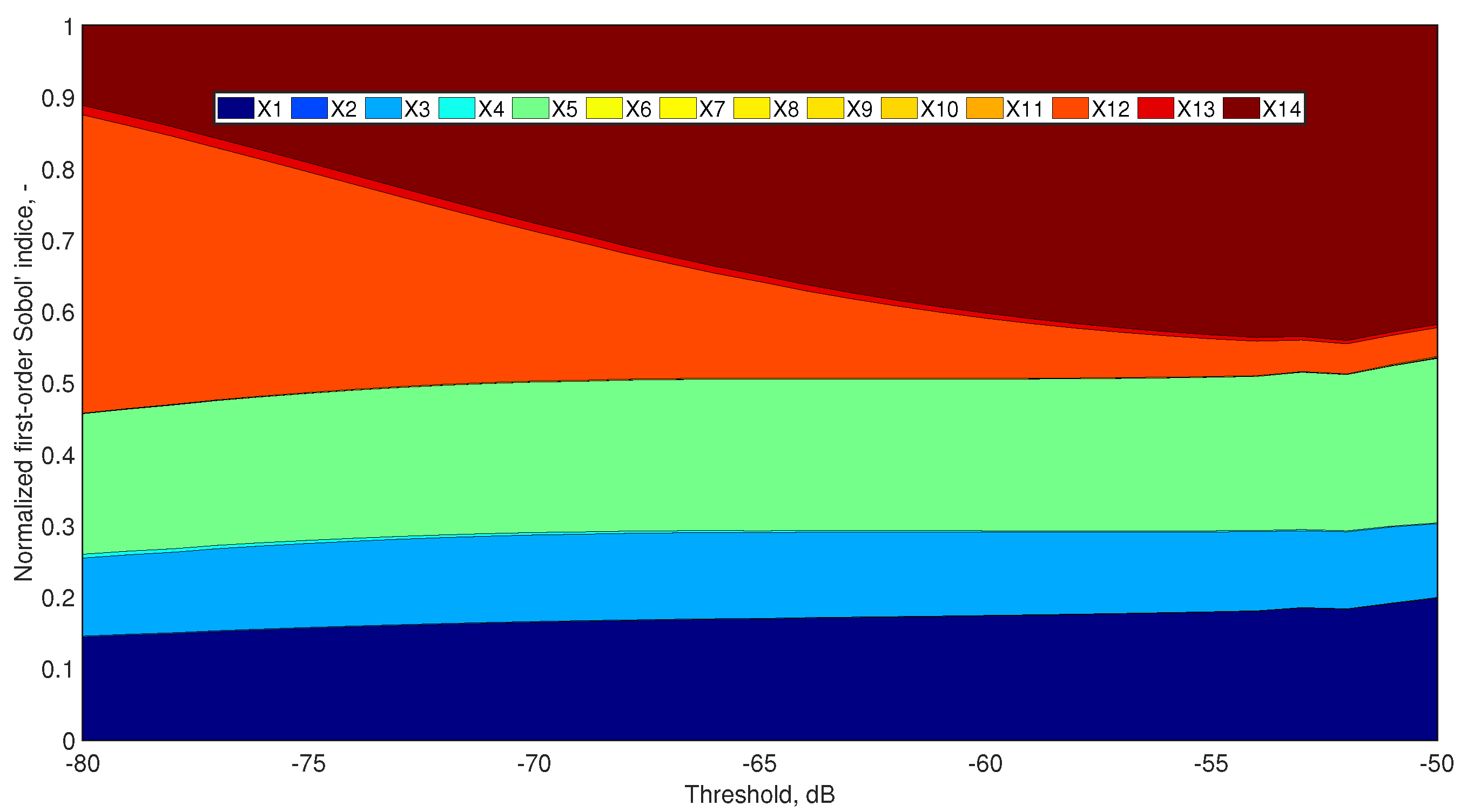 Electronics 10 02301 g024 550