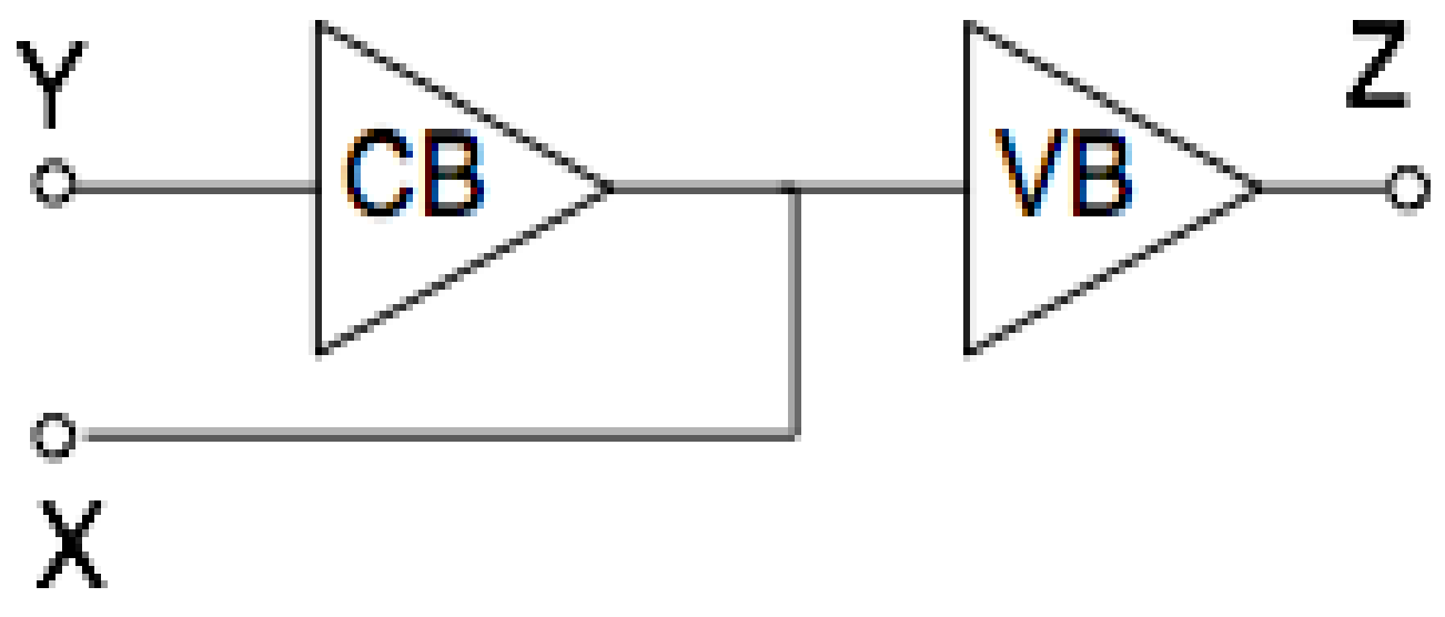 Electronics 10 02303 g001