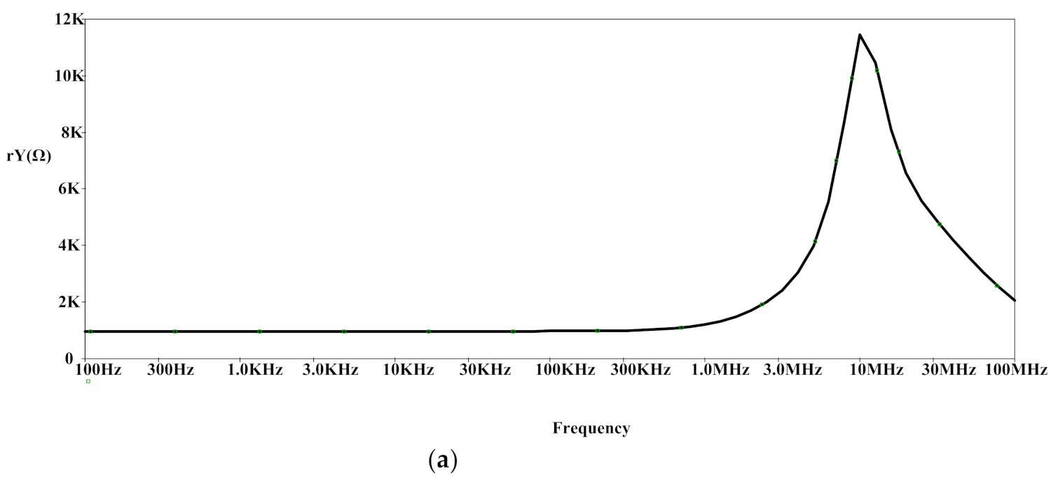 Electronics 10 02303 g008a