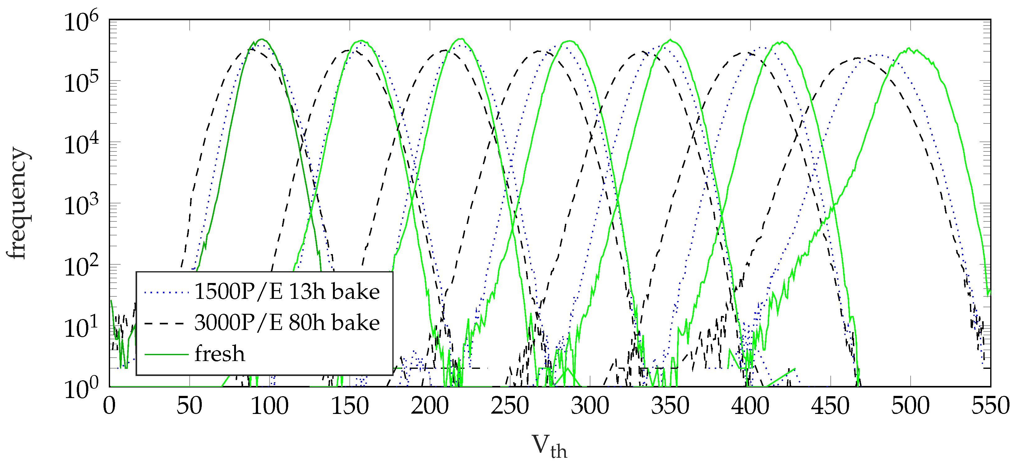 Electronics 10 02306 g002 550