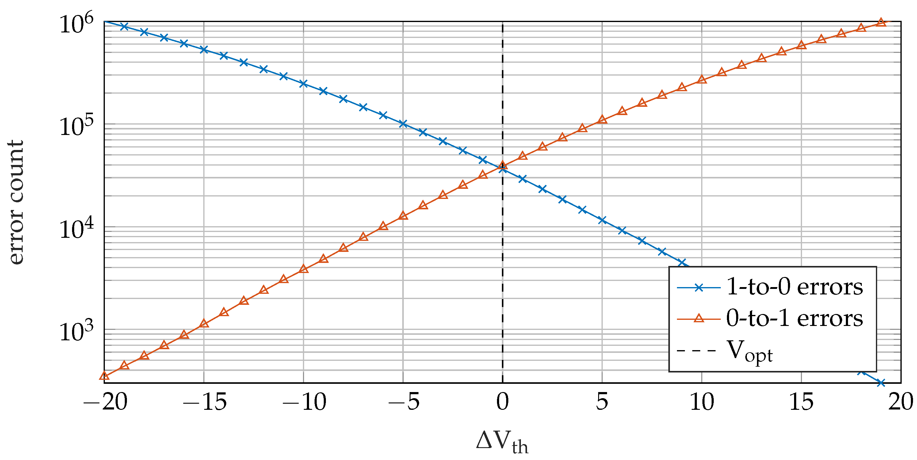 Electronics 10 02306 g004 550