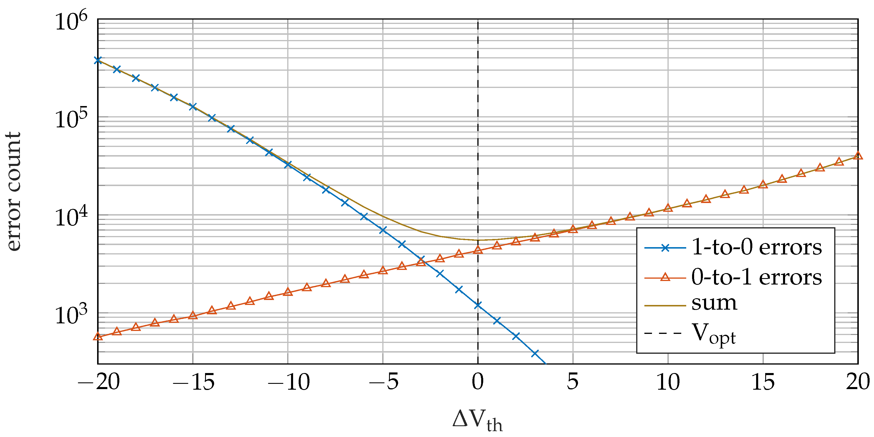 Electronics 10 02306 g005 550