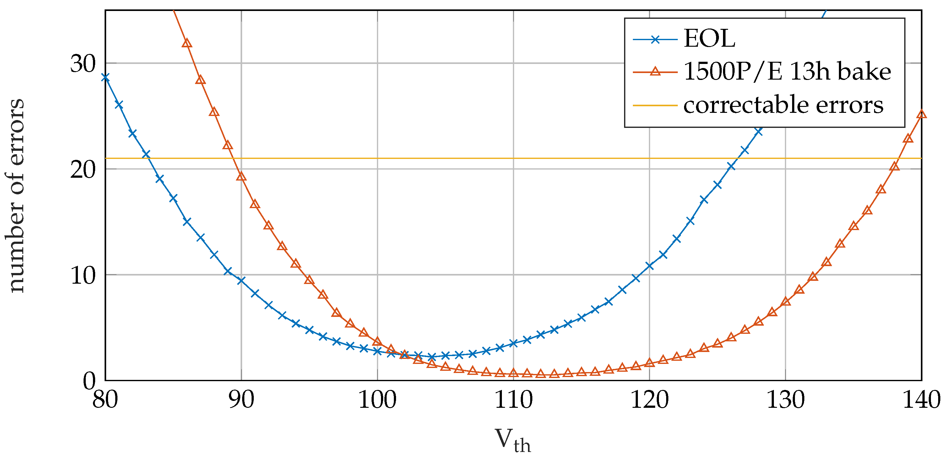 Electronics 10 02306 g006 550