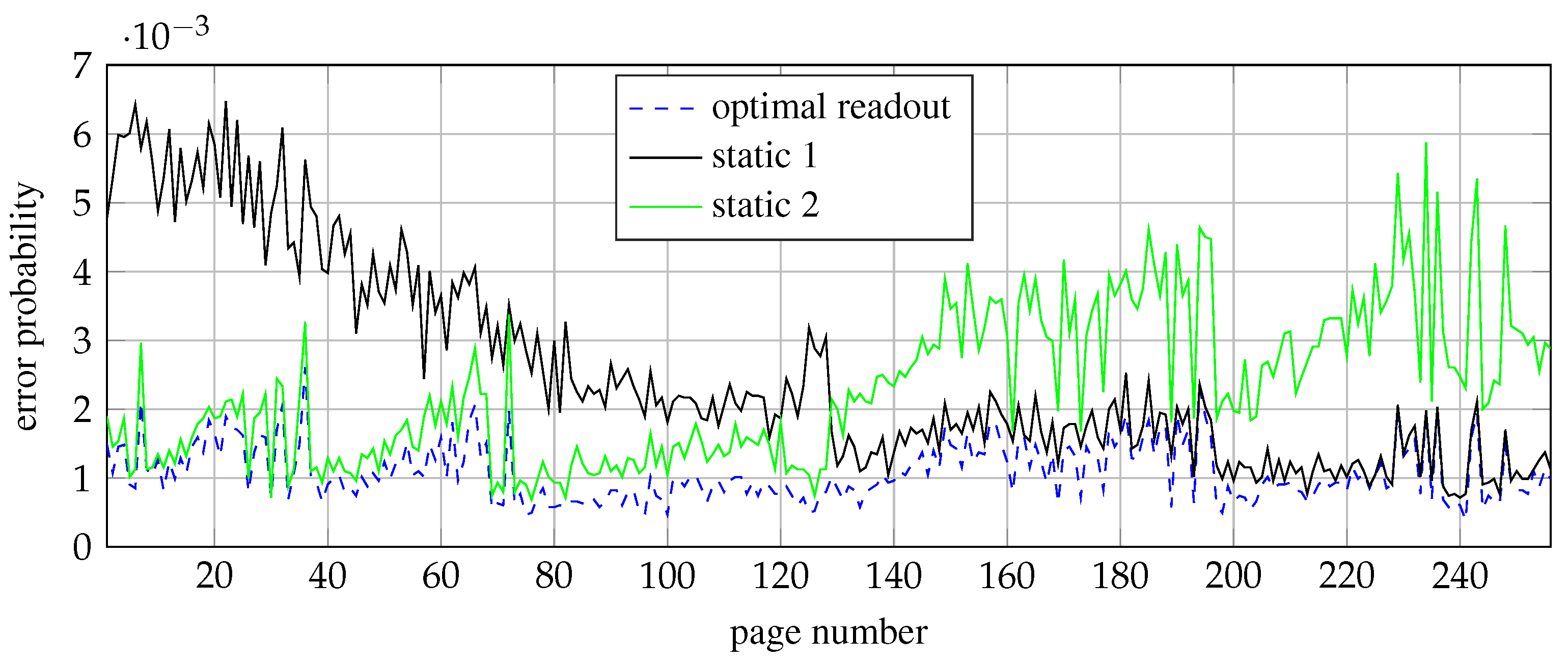 Electronics 10 02306 g011 550