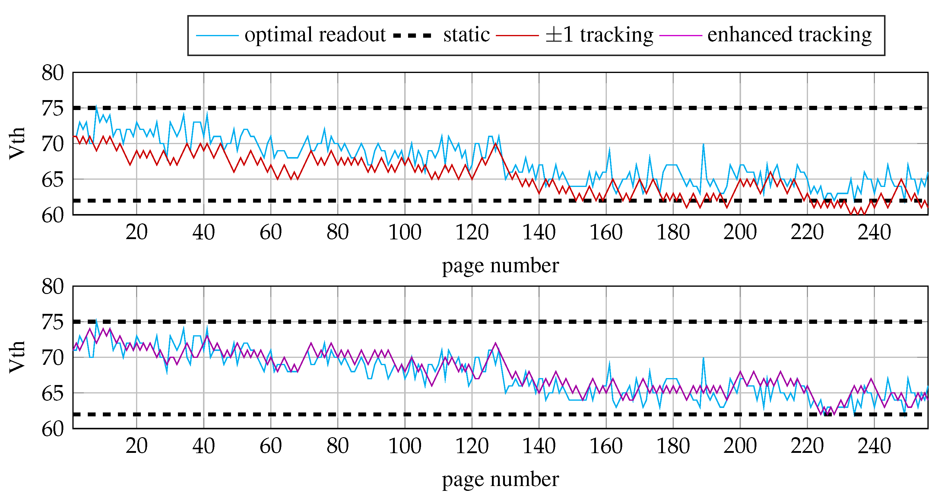 Electronics 10 02306 g013 550