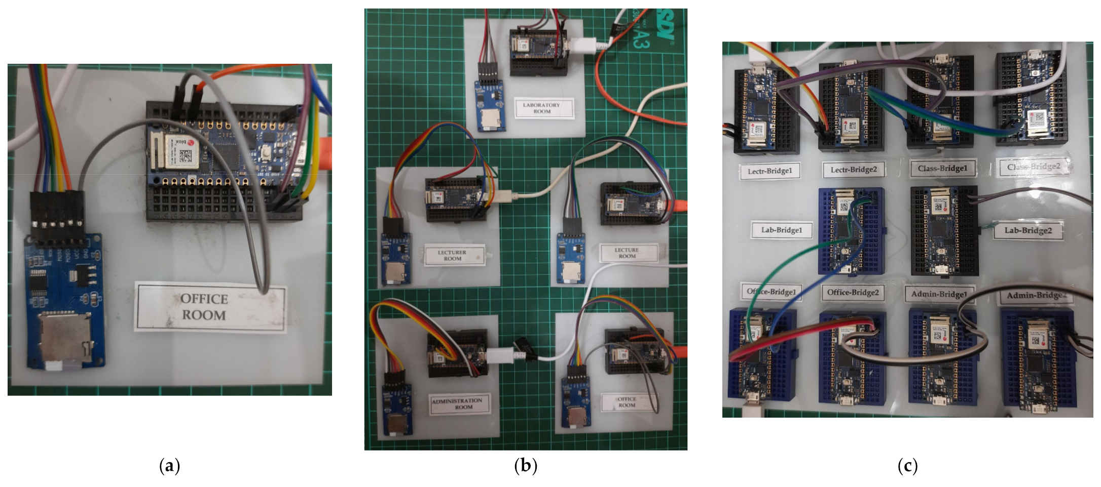 Electronics 10 02307 g006