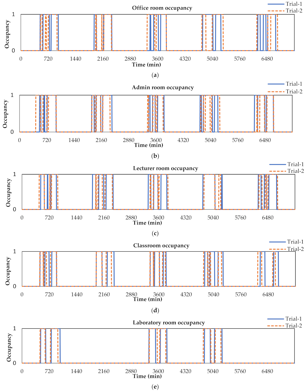 Electronics 10 02307 g010