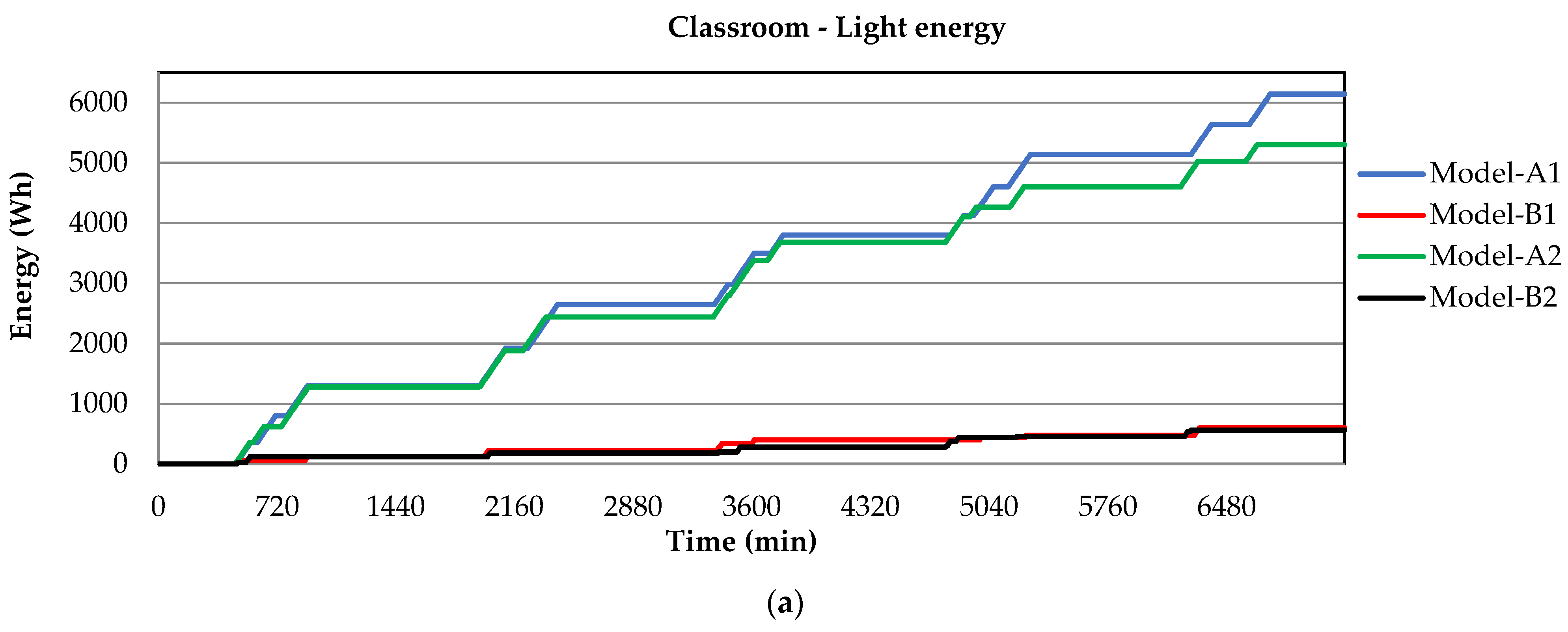Electronics 10 02307 g014a