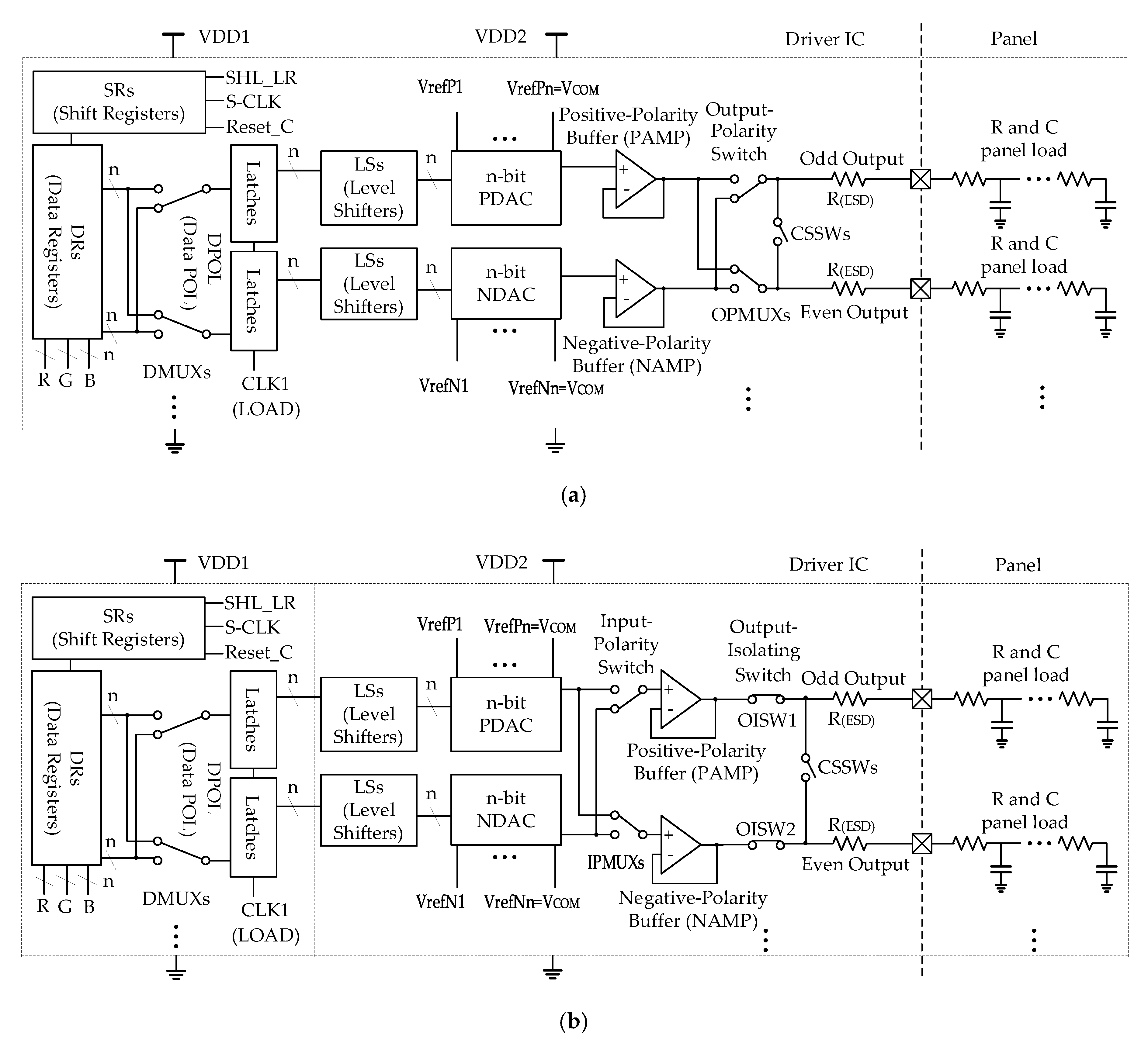 High-Speed Column Driver IC Having Buffer Amplifier with Embedded ...