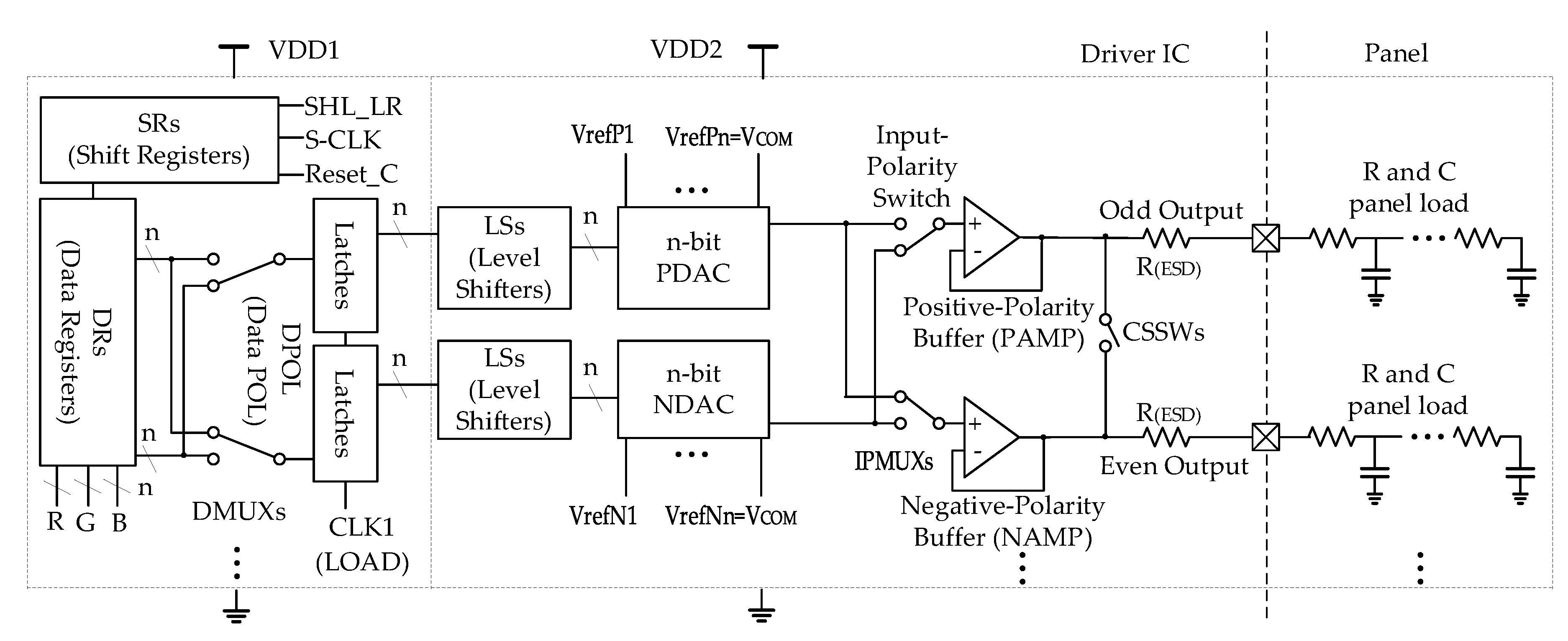 High-Speed Column Driver IC Having Buffer Amplifier with Embedded ...