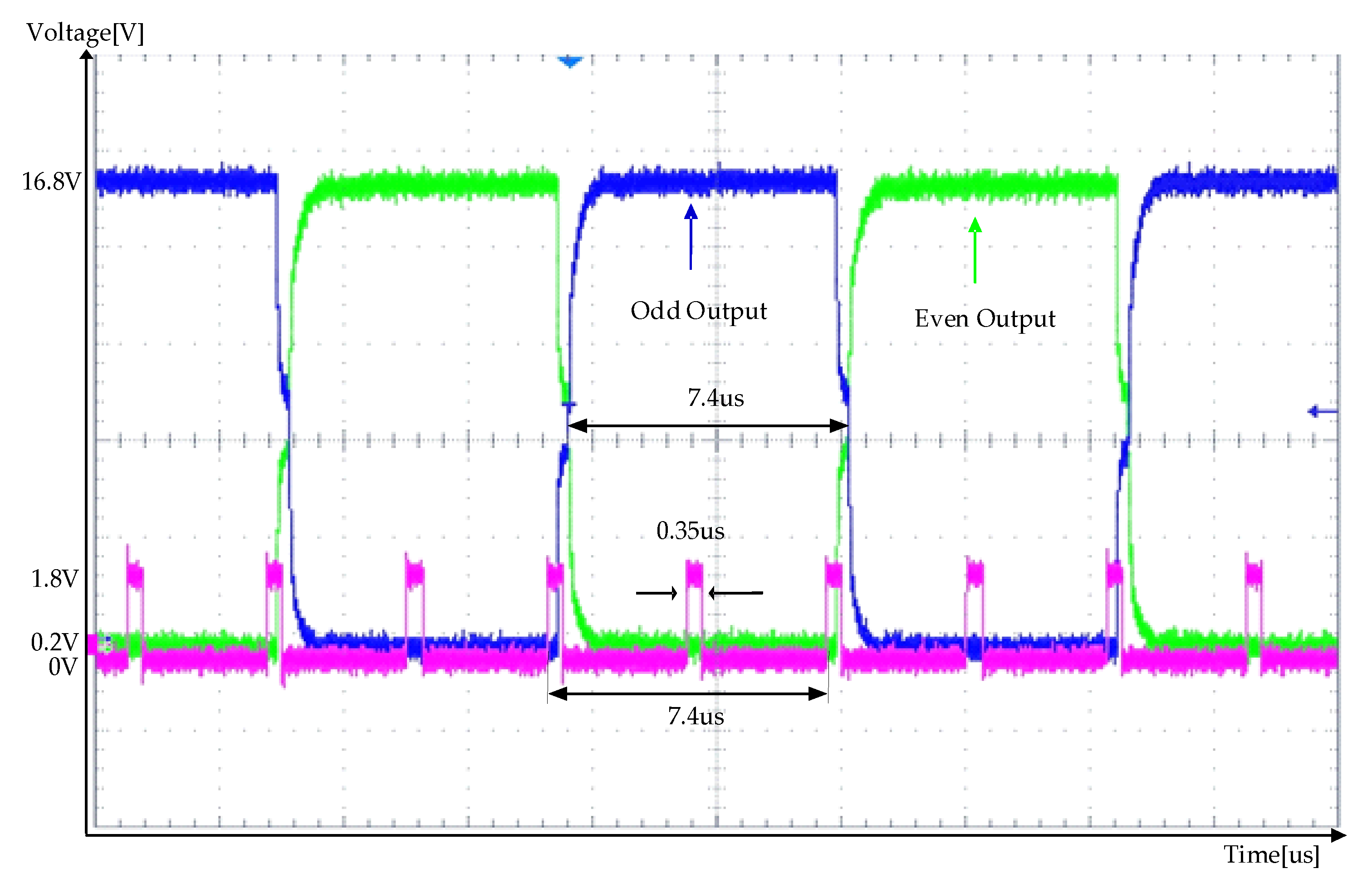 Electronics 10 02309 g006 550