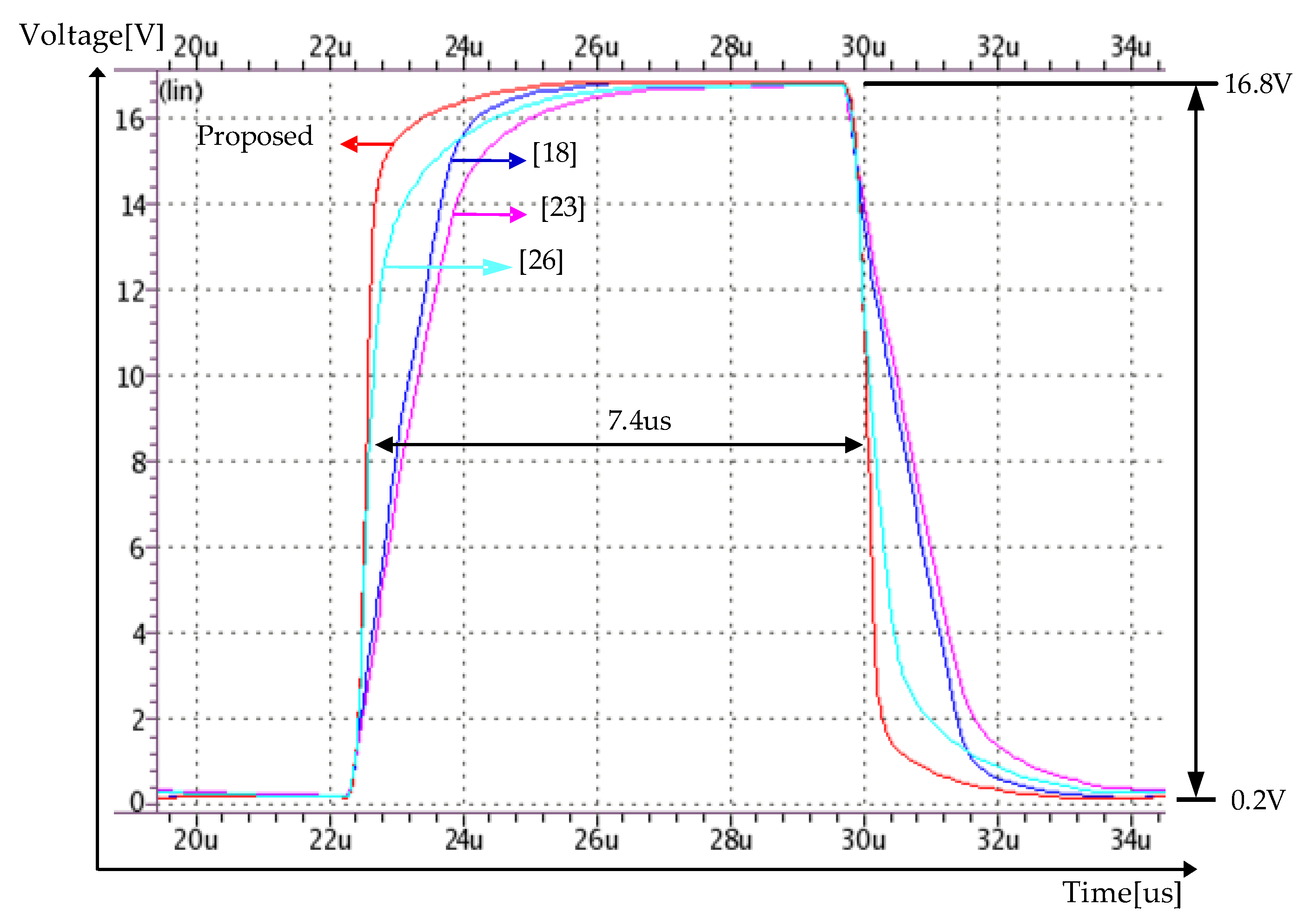 Electronics 10 02309 g007 550
