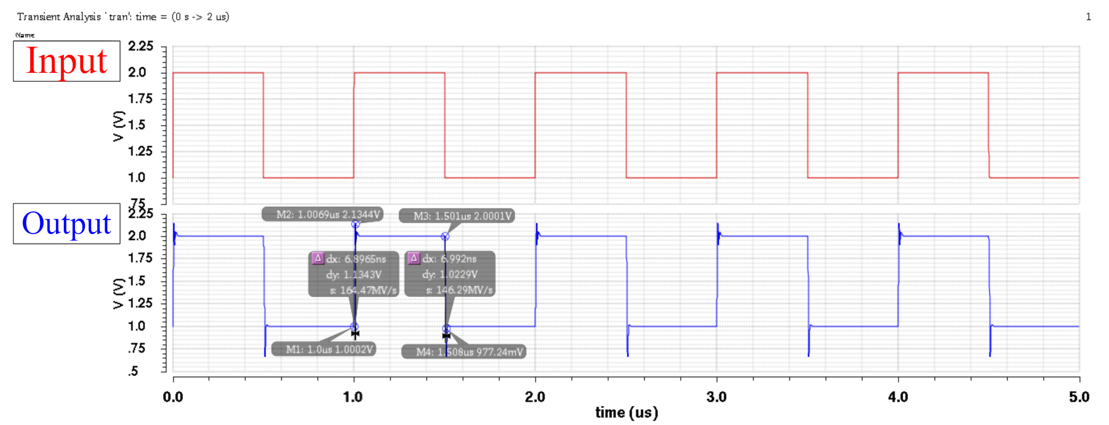 Electronics 10 02311 g012