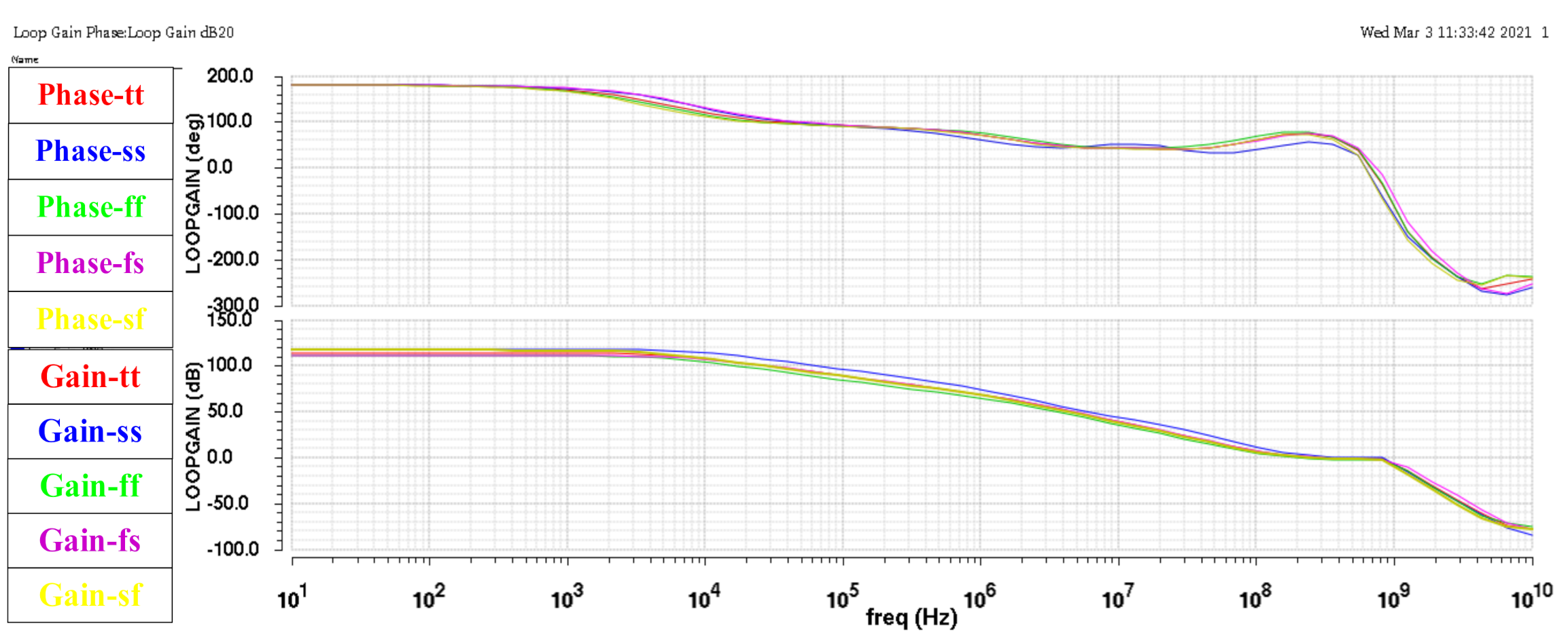 Electronics 10 02311 g013