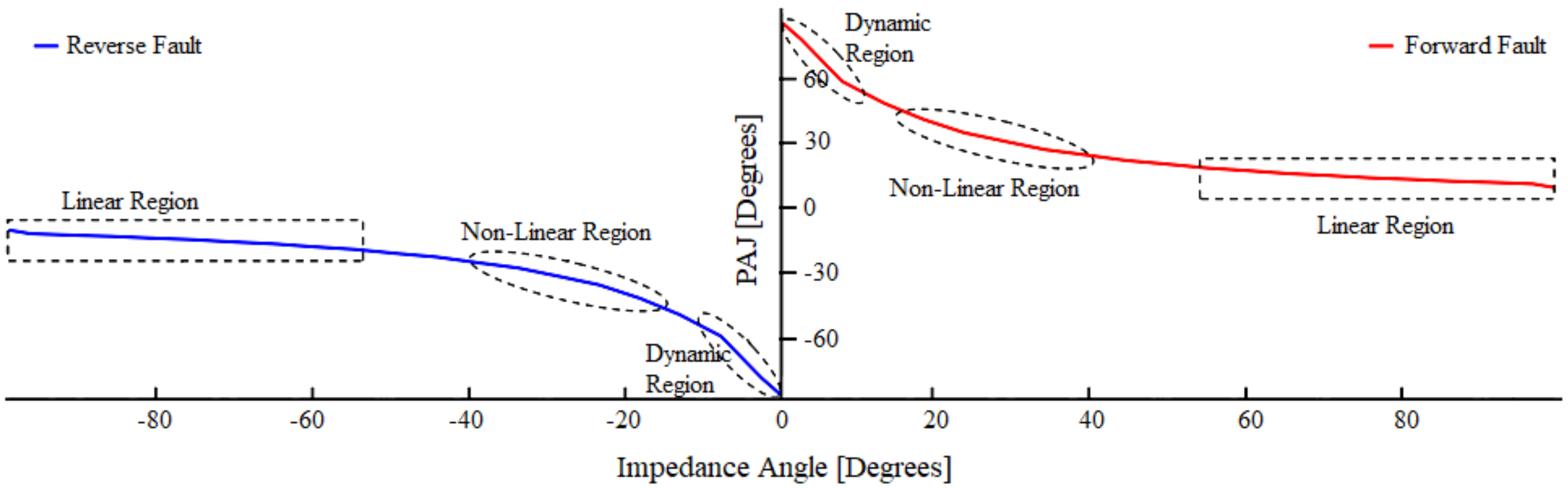 Electronics 10 02312 g009 550