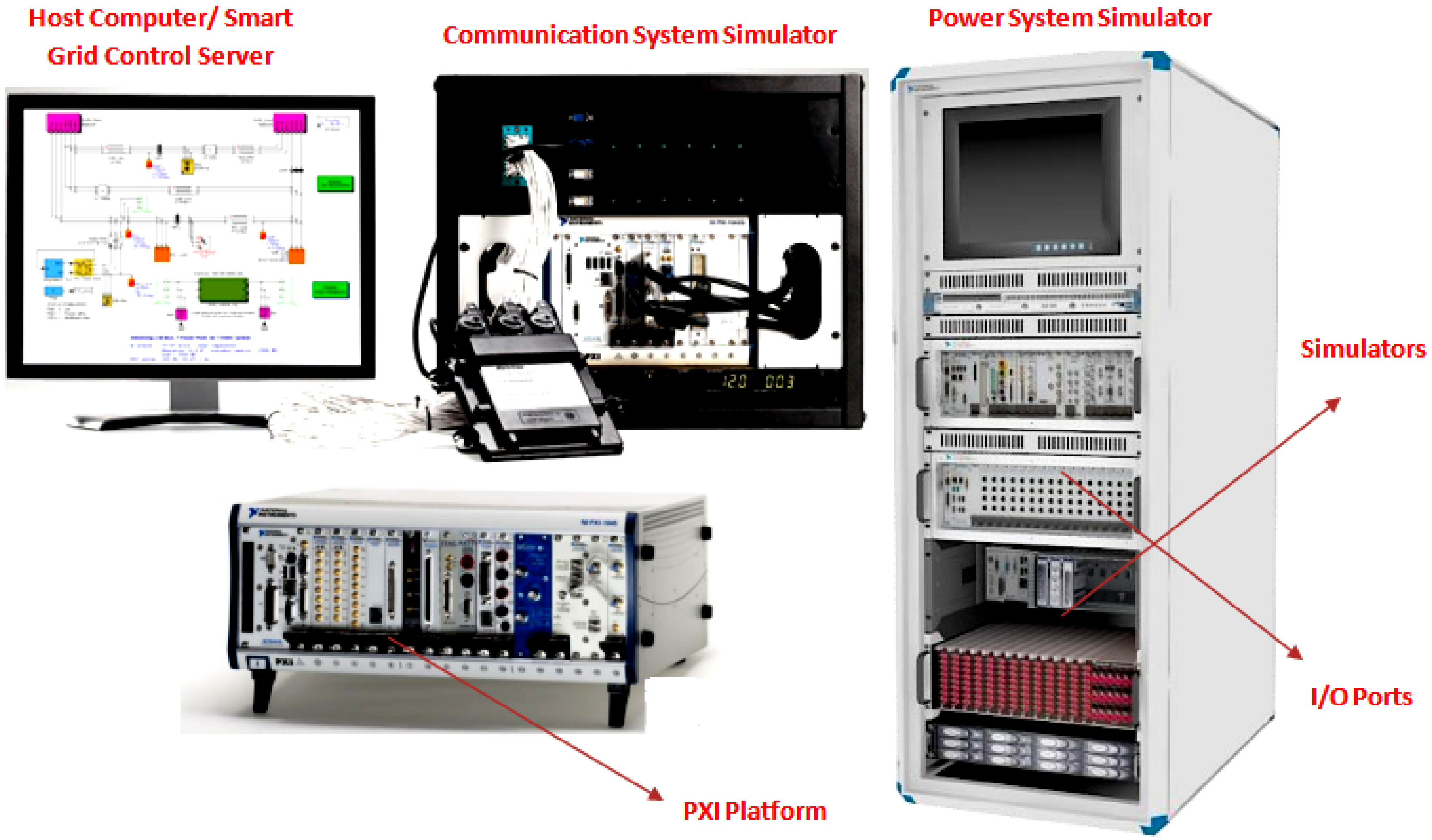 Electronics 10 02312 g010 550