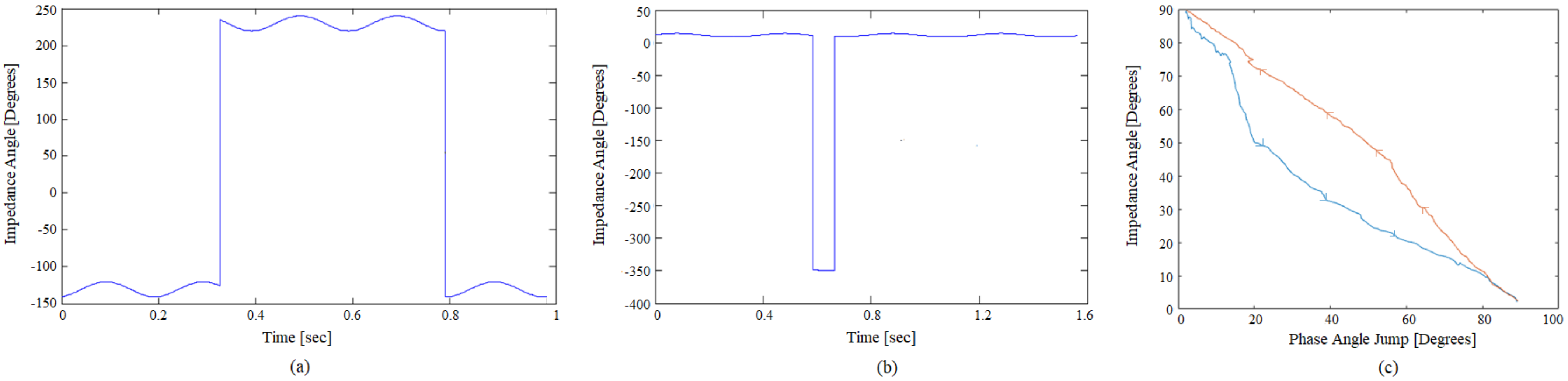 Electronics 10 02312 g013 550