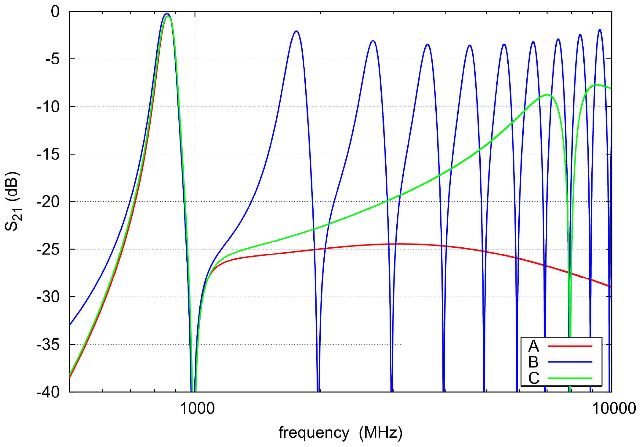 Electronics 10 02315 g007
