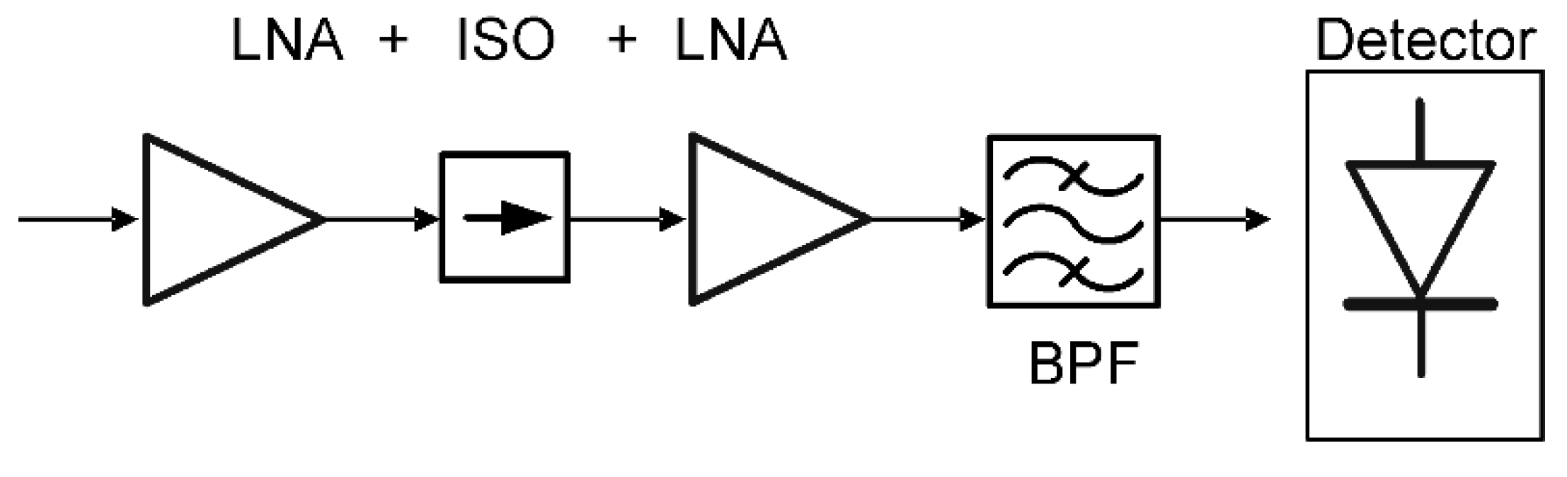 Electronics 10 02317 g002 Electronics 10 02317 g002