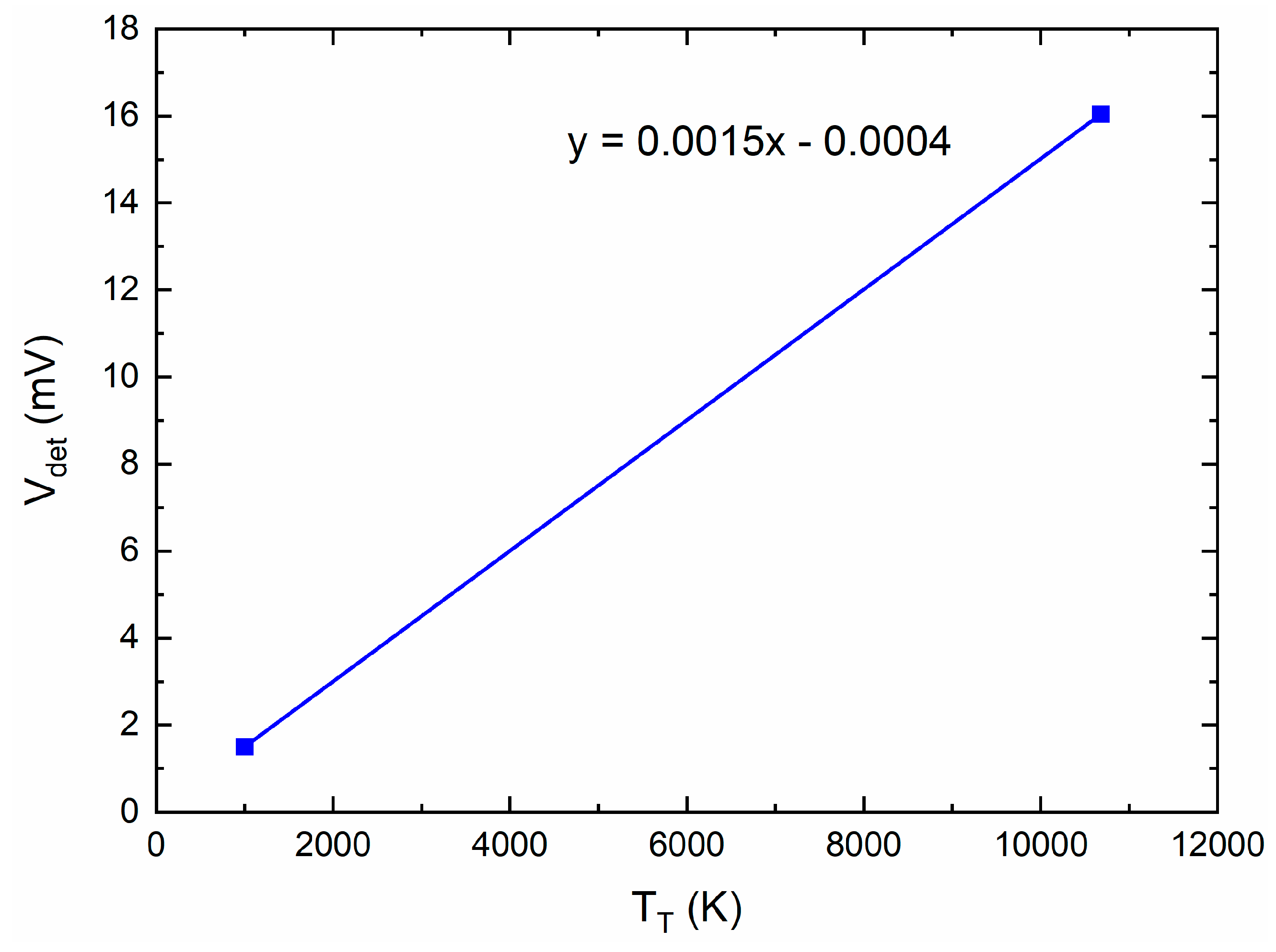 Electronics 10 02317 g009 Electronics 10 02317 g009