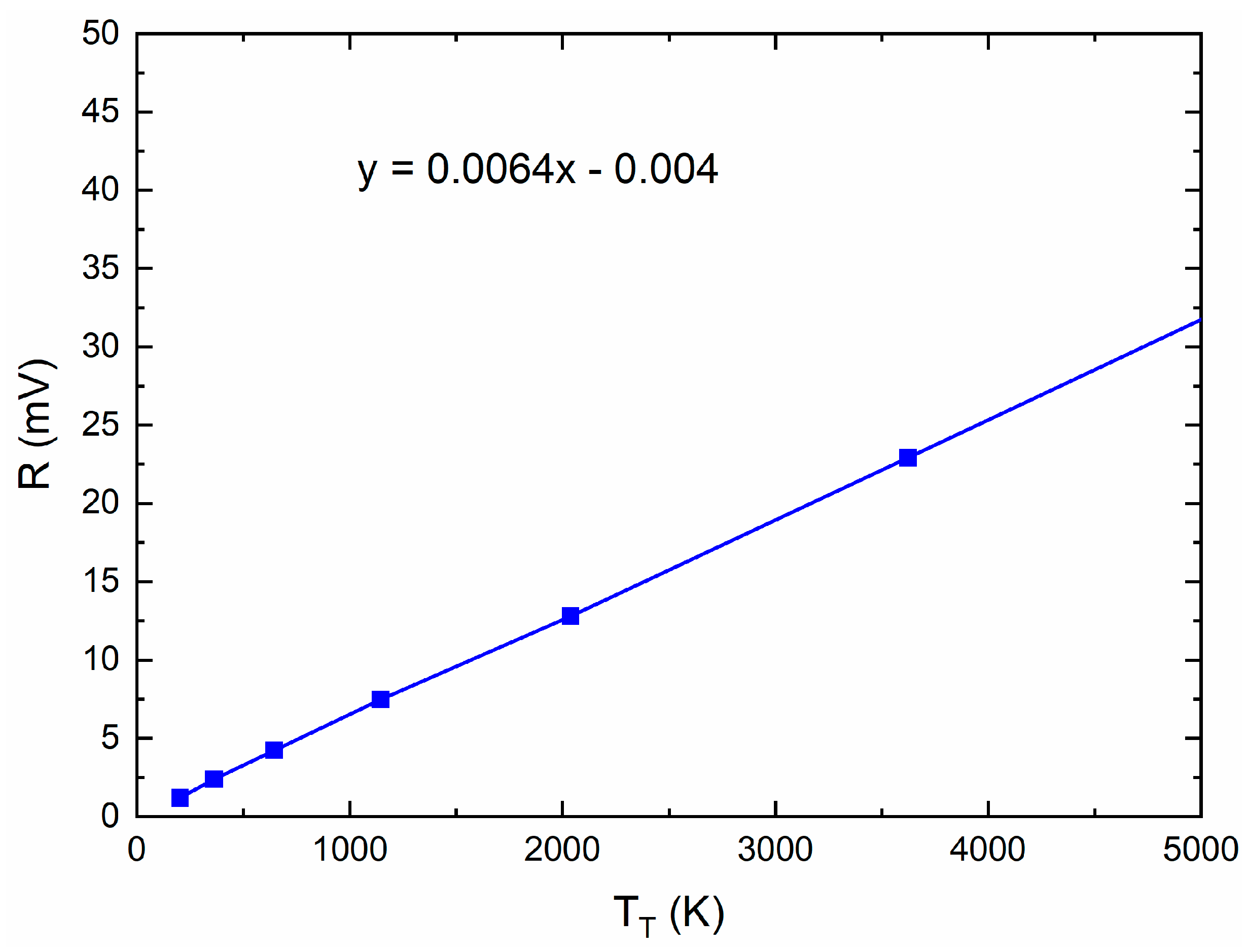 Electronics 10 02317 g014 Electronics 10 02317 g014
