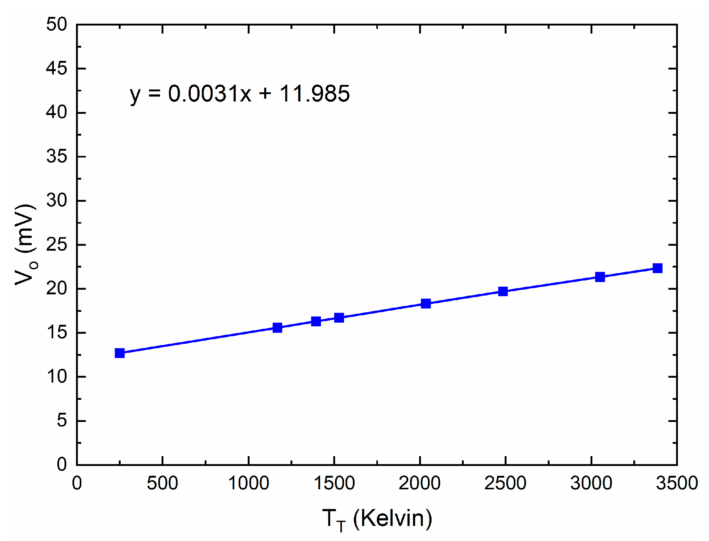 Electronics 10 02317 g019 Electronics 10 02317 g019