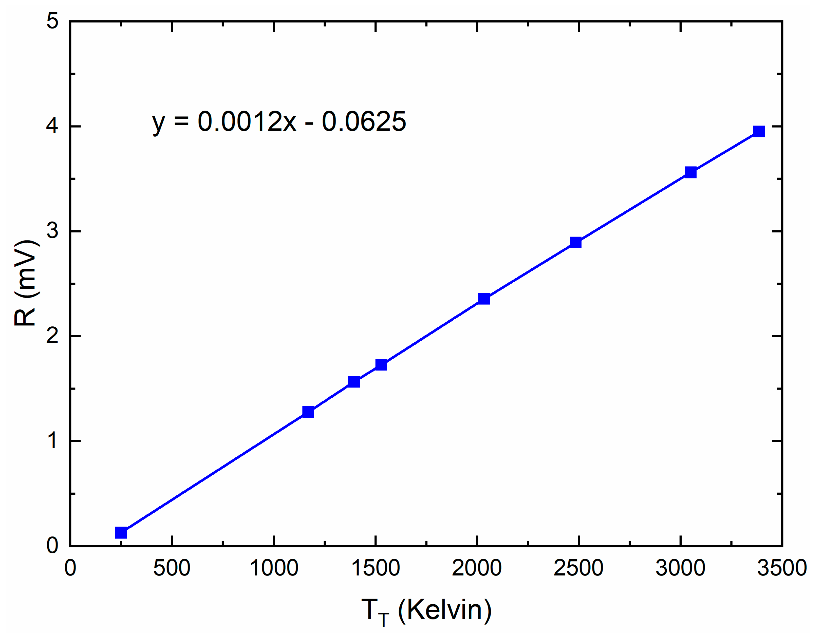 Electronics 10 02317 g021 Electronics 10 02317 g021