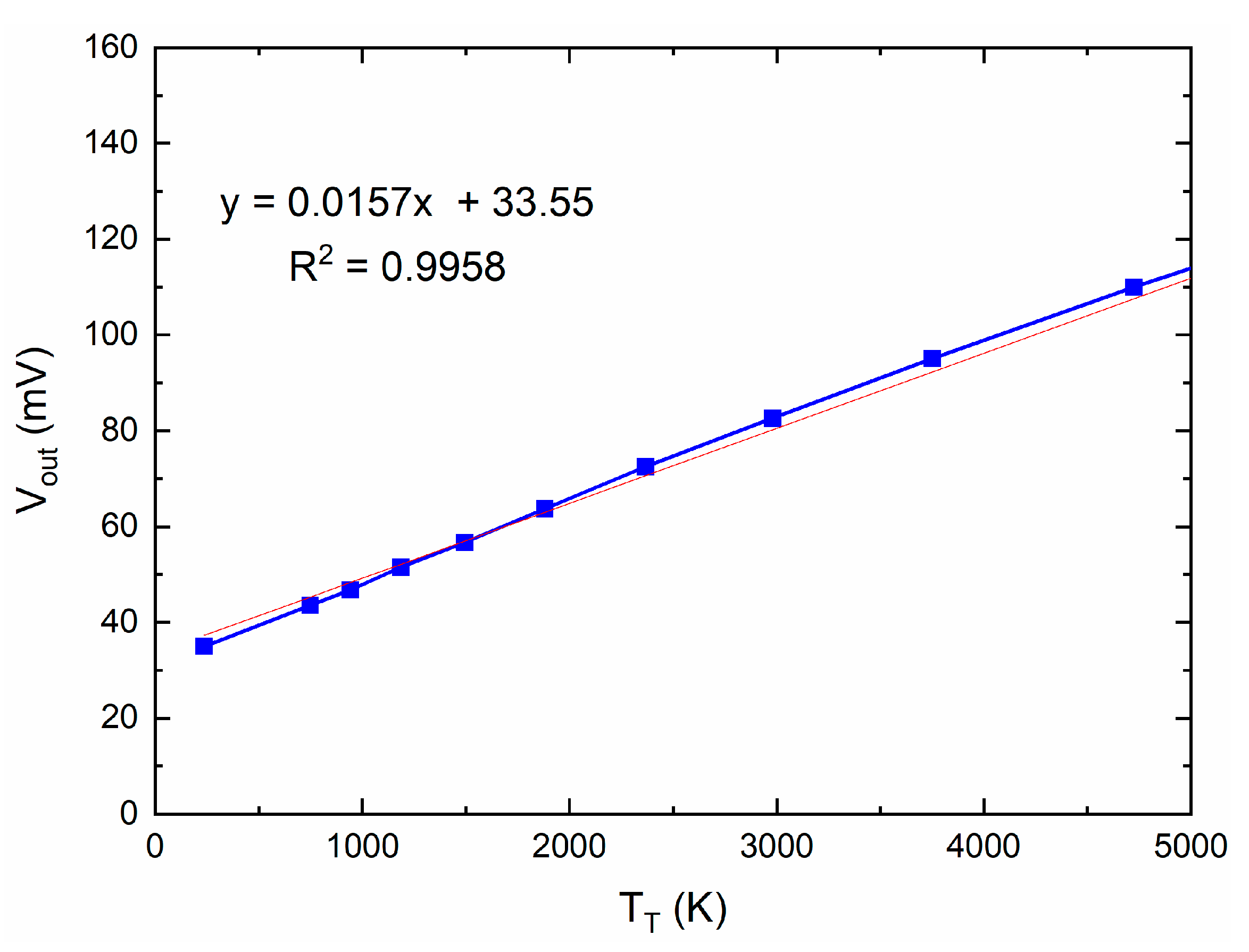 Electronics 10 02317 g024 Electronics 10 02317 g024