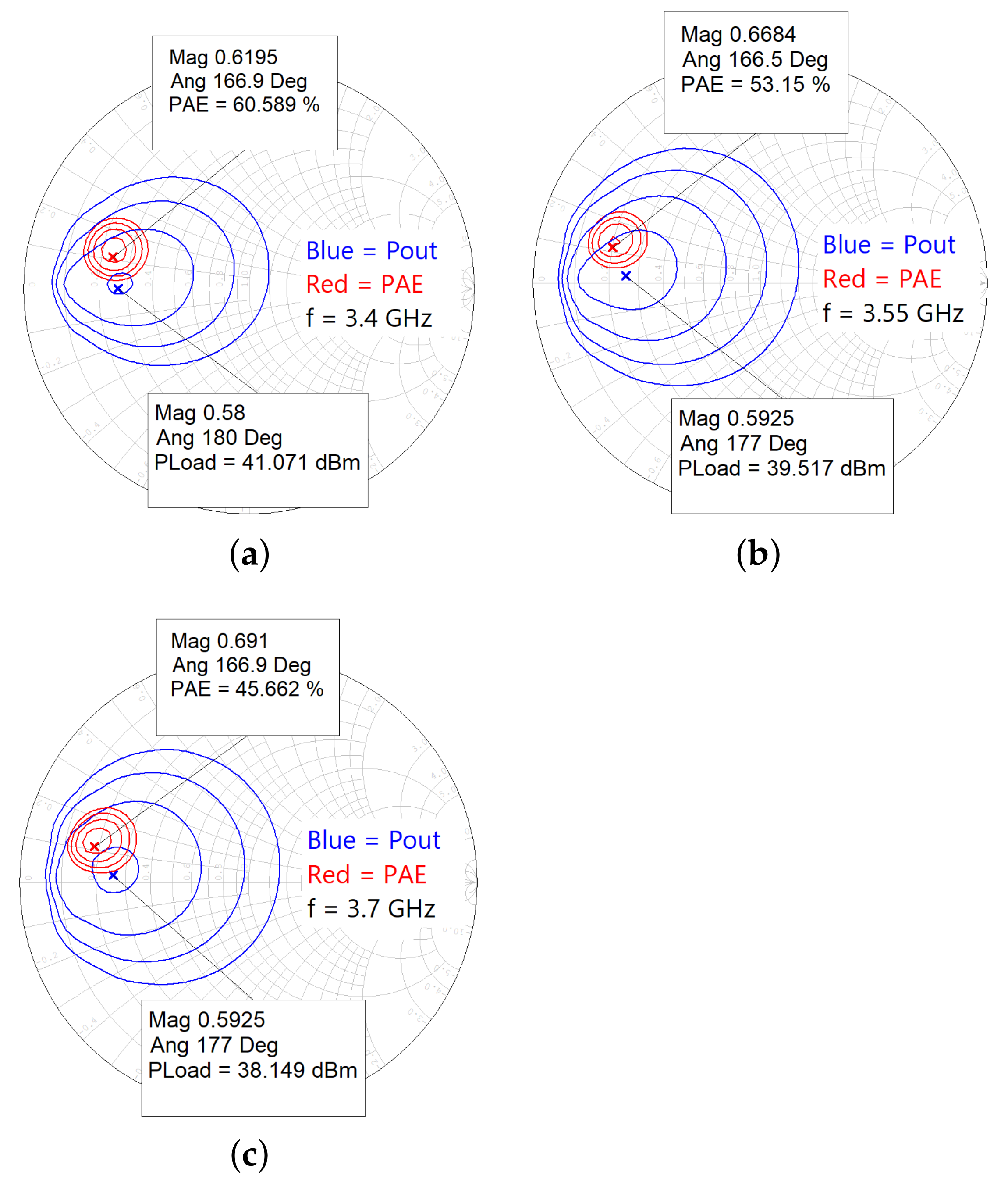 Electronics 10 02318 g004 Electronics 10 02318 g004