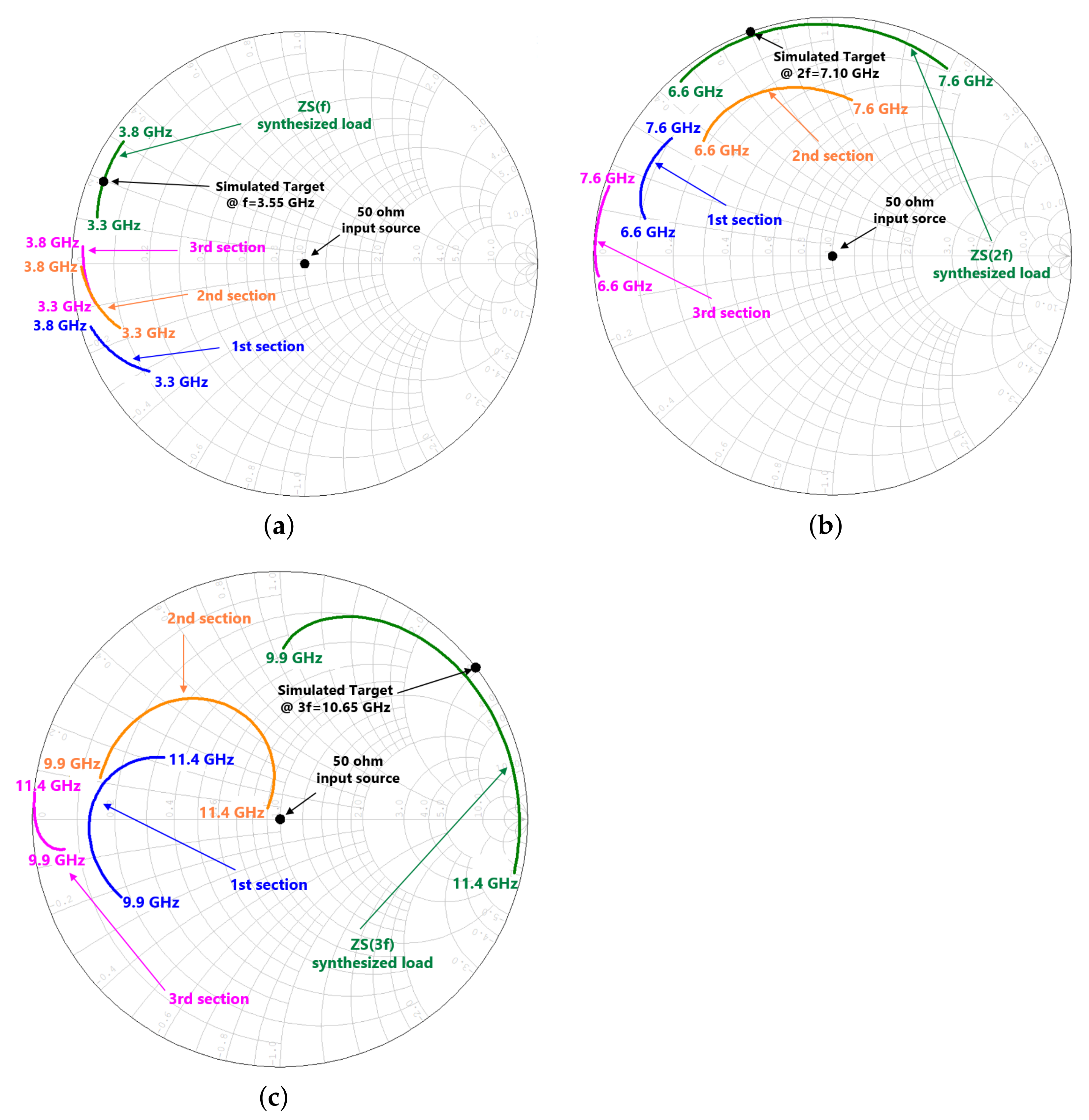Electronics 10 02318 g010 Electronics 10 02318 g010