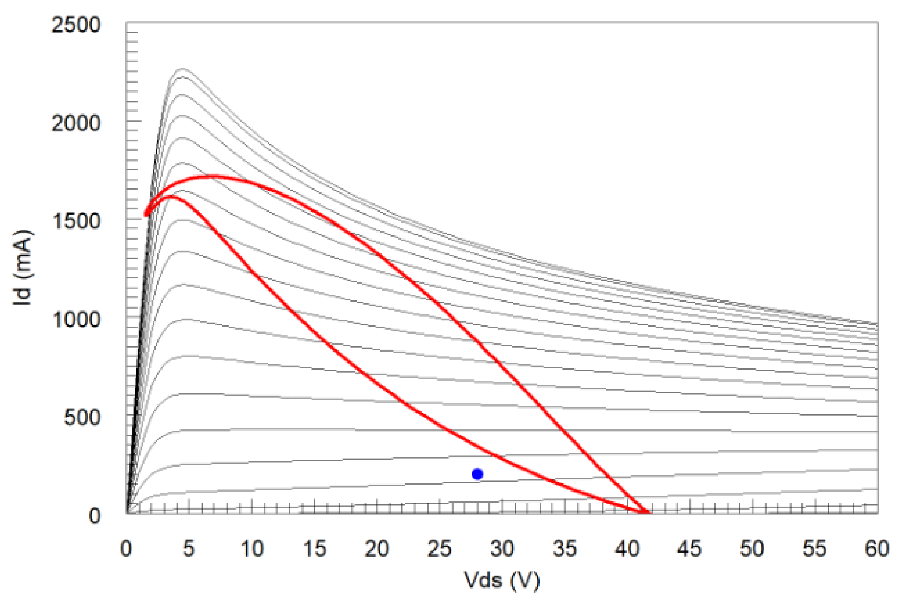 Electronics 10 02318 g013 Electronics 10 02318 g013
