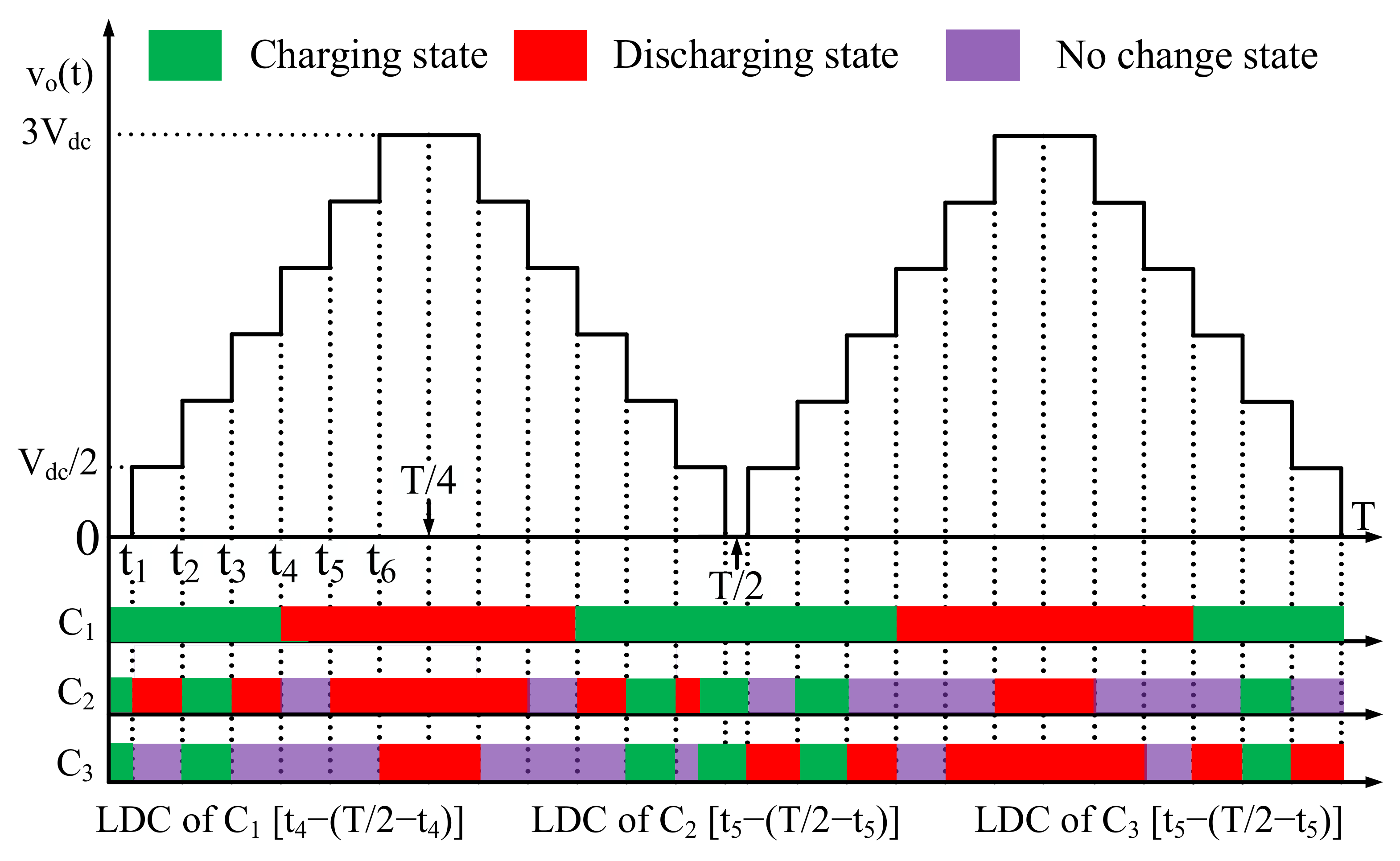 Electronics 10 02321 g003
