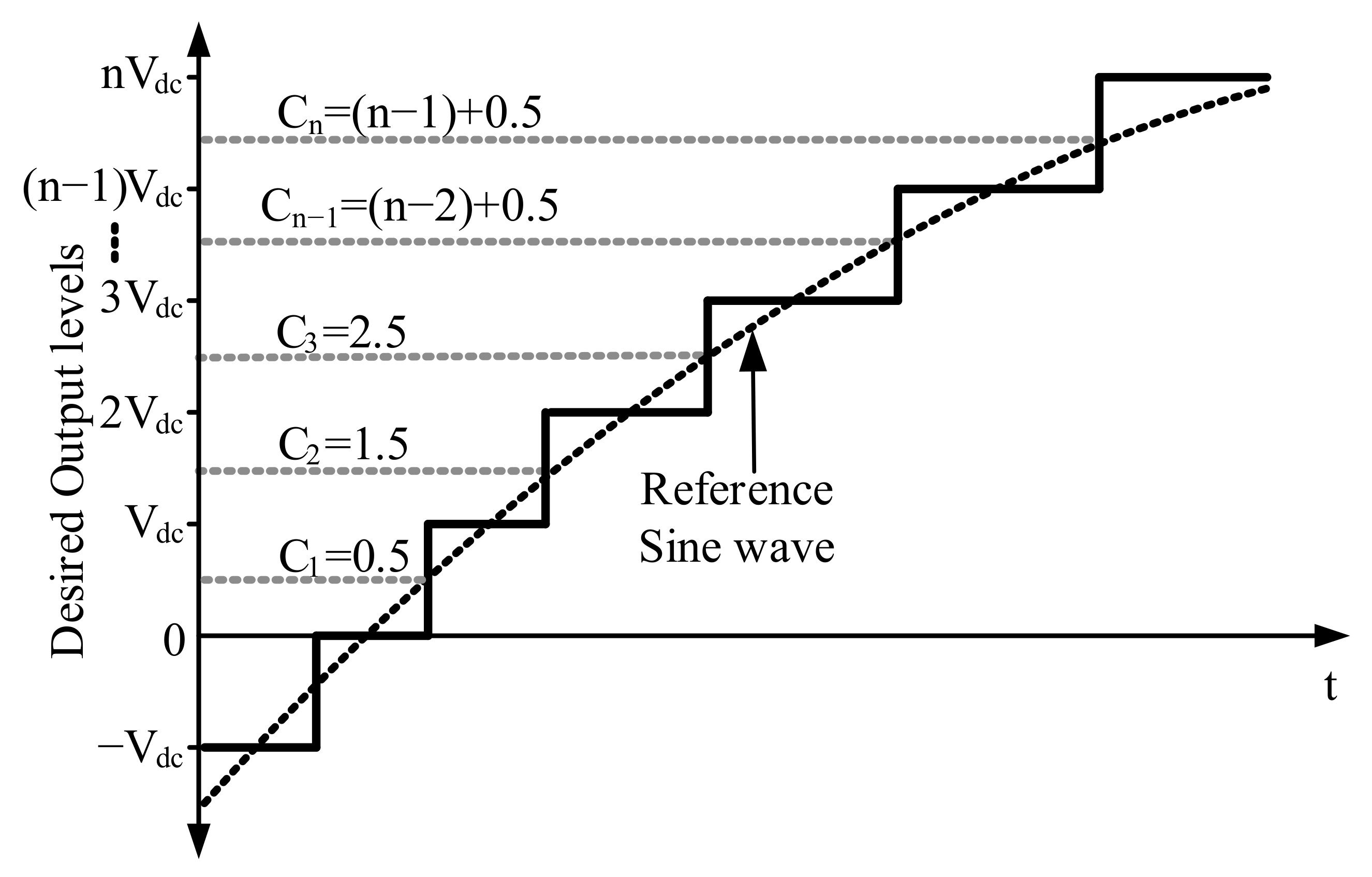Electronics 10 02321 g004