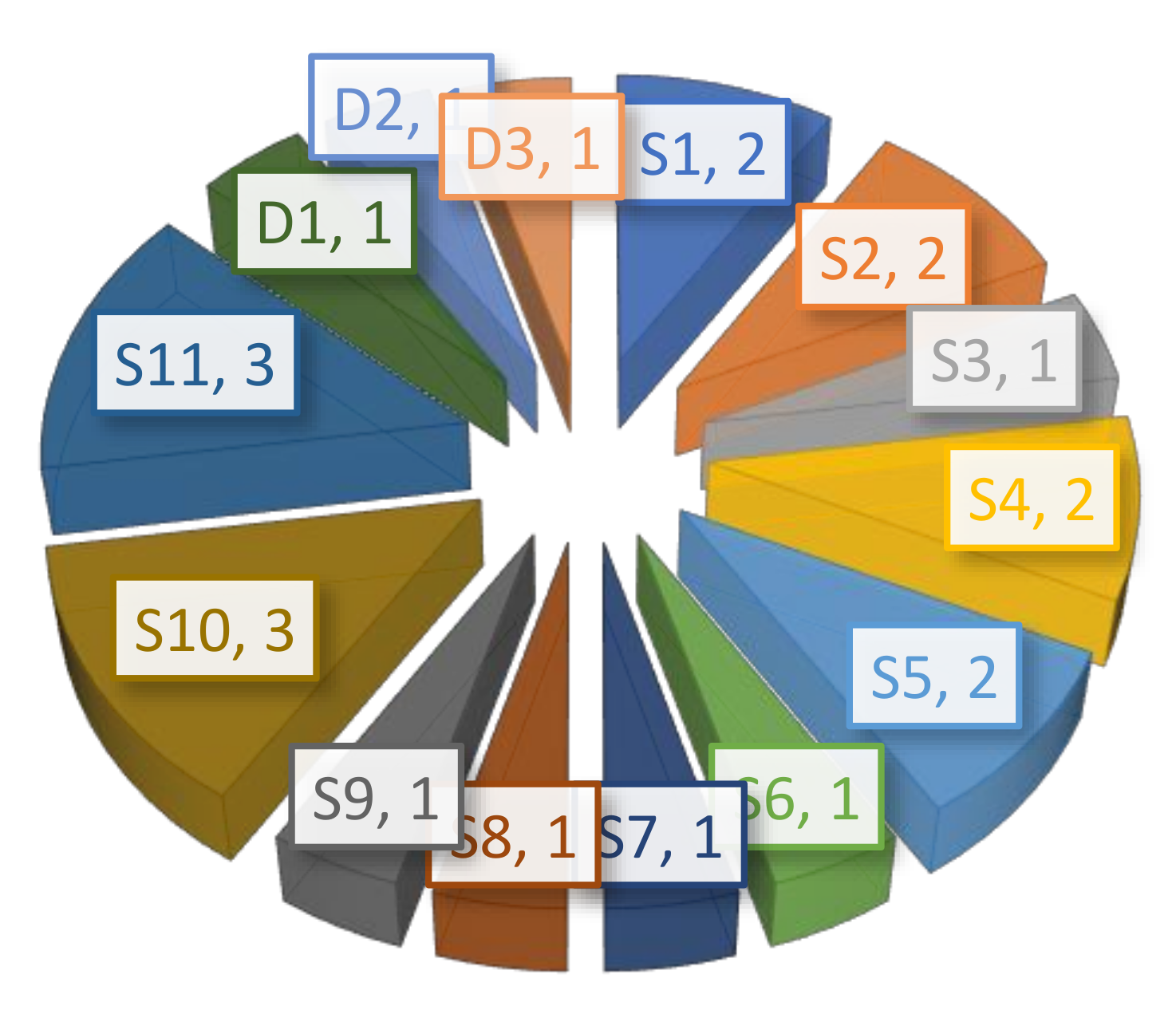Electronics 10 02321 g006