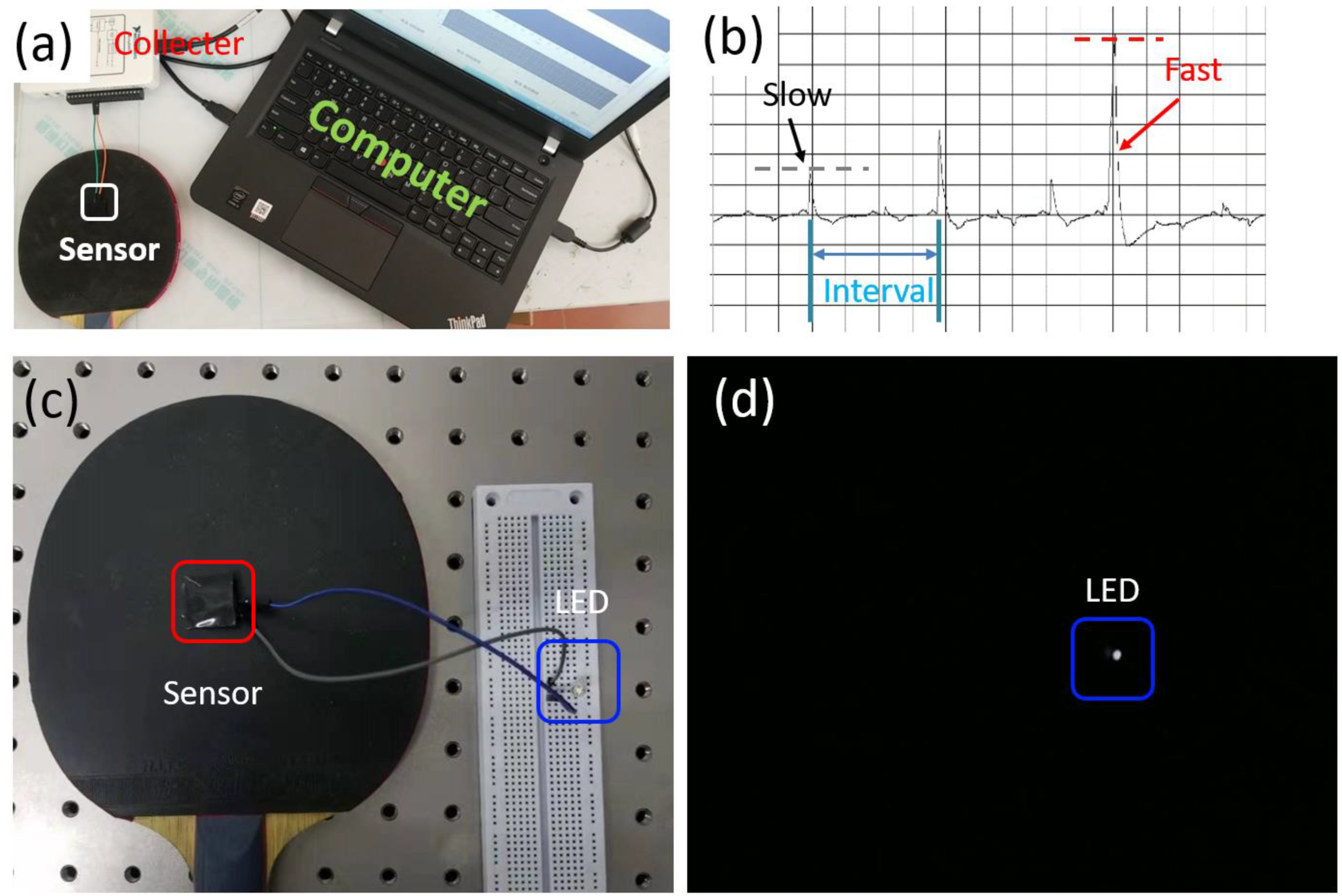 Electronics 10 02322 g005 550