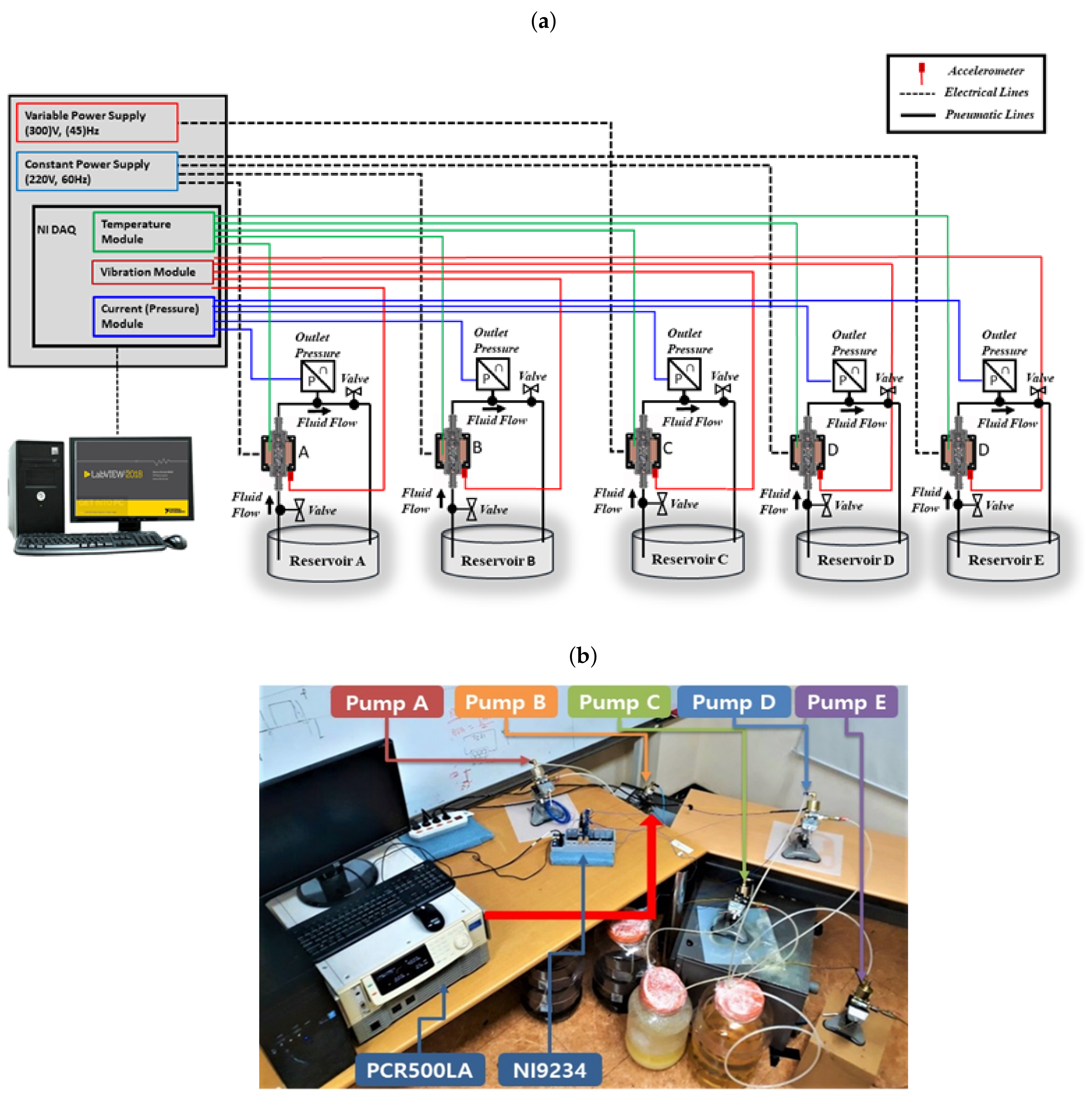 Electronics 10 02323 g003 550