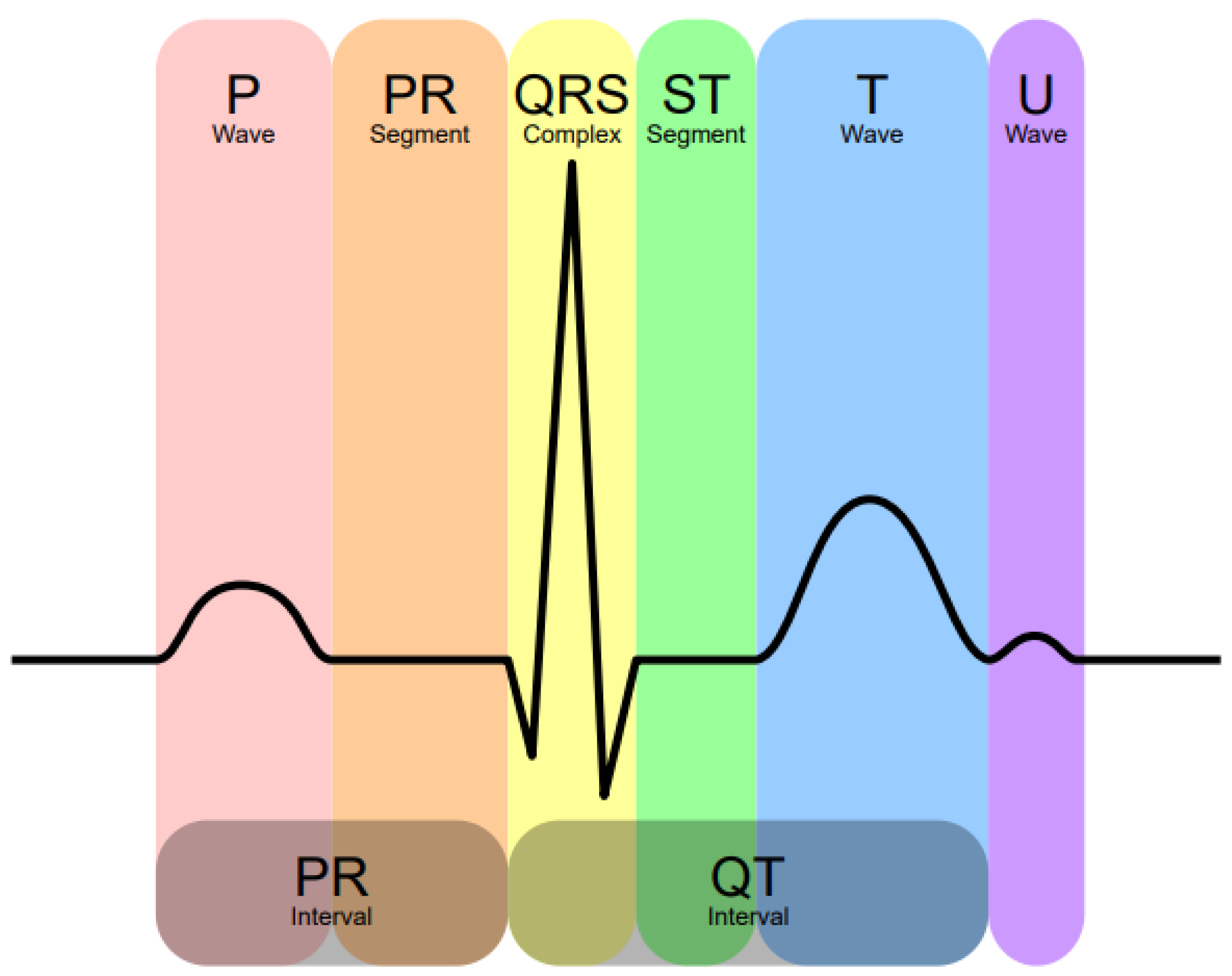 Electronics 10 02324 g001 550