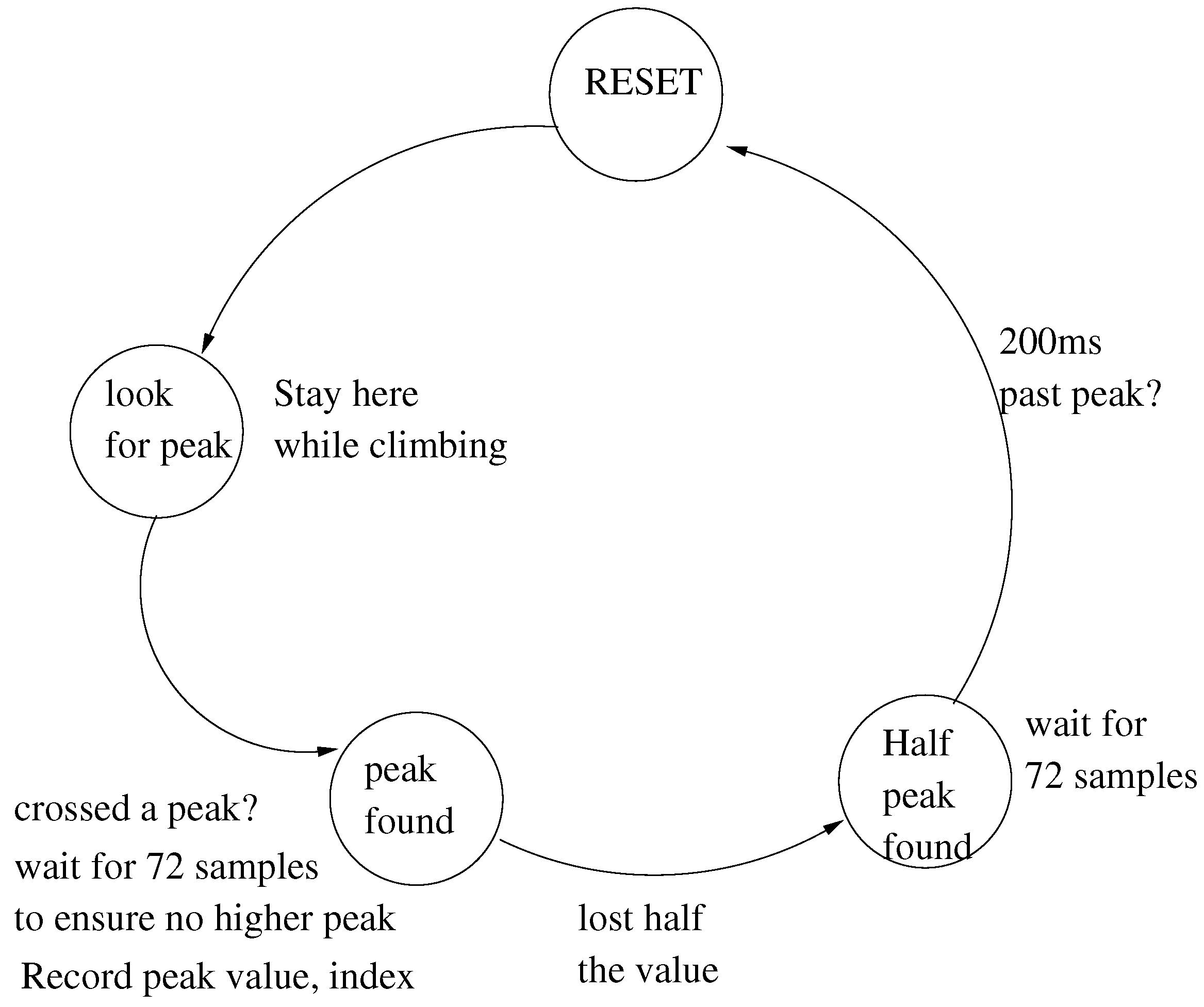 Electronics 10 02324 g006 550