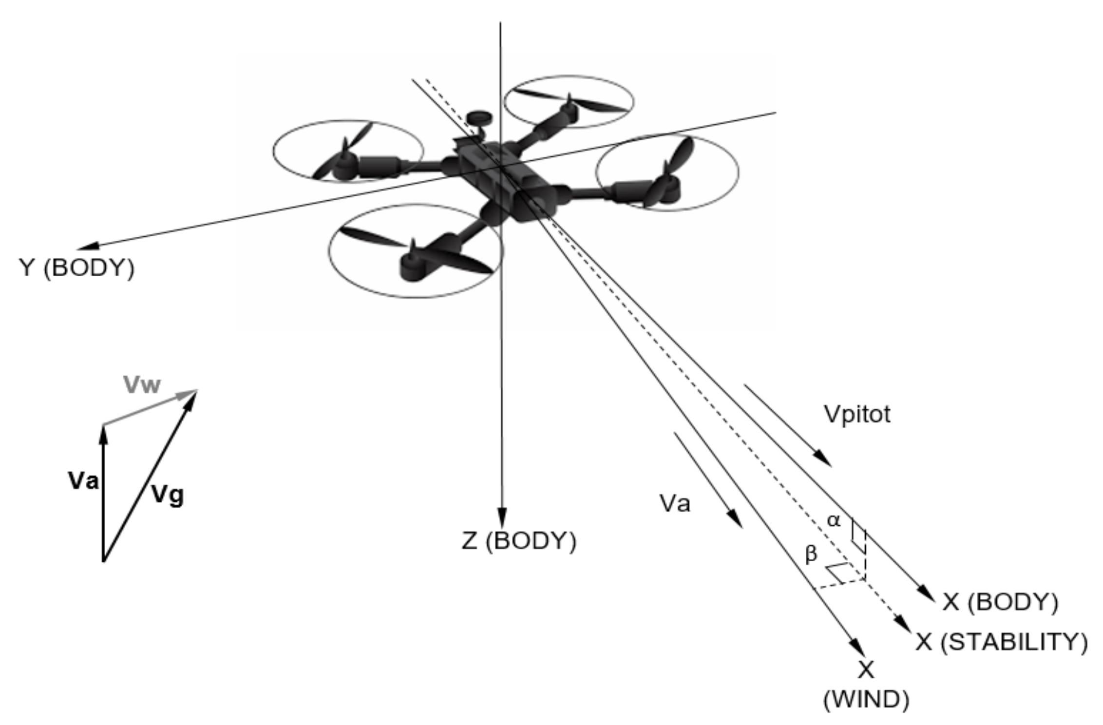 Electronics 10 02325 g001 550